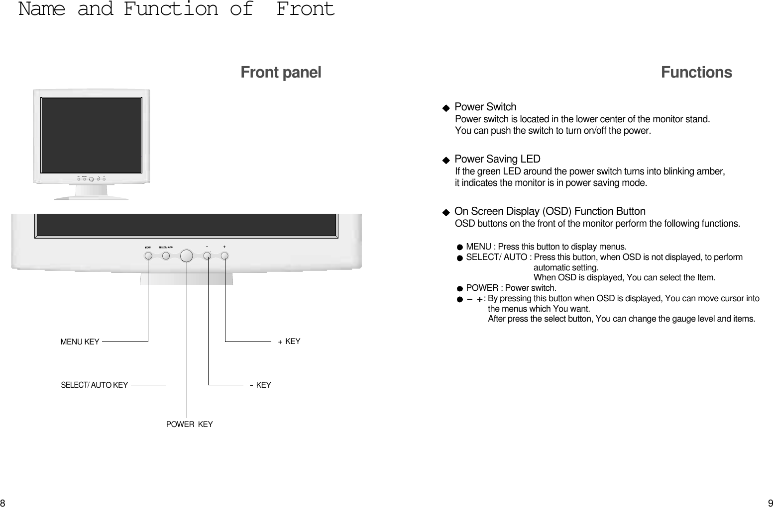 98Power SwitchPower switch is located in the lower center of the monitor stand.You can push the switch to turn on/off the power.Power Saving LEDIf the green LED around the power switch turns into blinking amber, it indicates the monitor is in power saving mode.On Screen Display (OSD) Function ButtonOSD buttons on the front of the monitor perform the following functions.MENU : Press this button to display menus.SELECT/ AUTO : Press this button, when OSD is not displayed, to performautomatic setting. When OSD is displayed, You can select the Item.POWER : Power switch.: By pressing this button when OSD is displayed, You can move cursor into the menus which You want.After press the select button, You can change the gauge level and items.FunctionsName and Function of  Front Front panelSELECT/AUTO KEYMENU KEY+KEY-KEYPOWER KEY