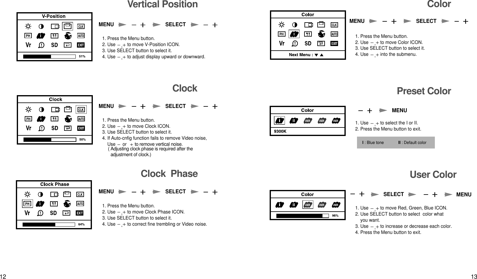 1312User ColorColorPreset Color1. Press the Menu button.2. Use  to move Color ICON.3. Use SELECT button to select it.4. Use  into the submenu.1. Use  to move Red, Green, Blue ICON.2. Use SELECT button to select  color what you want.3. Use  to increase or decrease each color.4. Press the Menu button to exit.1. Use  to select the I or II.2. Press the Menu button to exit.I: Blue tone  II : Default colorClock  PhaseVertical PositionClock 1. Press the Menu button.2. Use  to move V-Position ICON.3. Use SELECT button to select it.4. Use  to adjust display upward or downward.1. Press the Menu button.2. Use  to move Clock Phase ICON.3. Use SELECT button to select it.4. Use  to correct fine trembling or Video noise.1. Press the Menu button.2. Use  to move Clock ICON.3. Use SELECT button to select it.4. If Auto-cnfig function fails to remove Video noise, Use  orto remove vertical noise.( Adjusting clock phase is required after the adjustment of clock.) MENU SELECTMENU SELECTMENU SELECTMENUMENU SELECTMENUSELECT