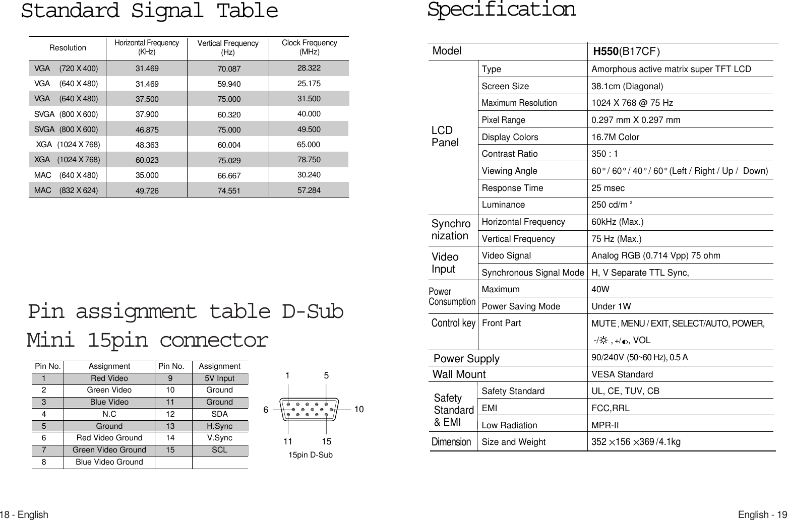 English - 1918 - EnglishPin assignment table D-SubMini 15pin connector1511 1561015pin D-SubPin No.  Assignment  Pin No.  Assignment 1  Red Video 9 5V Input2 Green Video 10 Ground3 Blue Video 11 Ground4 N.C 12 SDA5 Ground 13 H.Sync6  Red Video Ground  14  V.Sync7  Green Video Ground  15  SCL 8  Blue Video GroundSpecificationType Amorphous active matrix super TFT LCDScreen Size 38.1cm (Diagonal)Maximum Resolution1024 X 768 @ 75 HzPixel Range0.297 mm X 0.297 mmDisplay Colors 16.7M ColorContrast Ratio 350 : 1Viewing Angle 60° / 60° / 40° / 60° (Left / Right / Up /  Down)Response Time 25 msecLuminance 250 cd/mHorizontal Frequency 60kHz (Max.)Vertical Frequency 75 Hz (Max.)Video Signal Analog RGB (0.714 Vpp) 75 ohmSynchronous Signal Mode H, V Separate TTL Sync, Maximum 40WPower Saving Mode Under 1WMUTE MENU / EXIT, SELECT/AUTO, POWER,, VOL90/240V (50~60 Hz), 0.5 AVESA StandardSafety Standard UL, CE, TUV, CBEMI FCC,RRLLow Radiation MPR-IISize and Weight352 156 369 / 4.1kgLCDPanelSynchronizationModel H550(B17CFVideoInputPower ConsumptionControl keyFront Part SafetyStandard&amp; EMIDimensionPower Supply Wall MountStandard Signal TableVGA (720 X 400)VGA (640 X 480)VGA (640 X 480)SVGA (800 X 600)SVGA (800 X 600)XGA (1024 X 768)XGA (1024 X 768)MAC (640 X 480)MAC (832 X 624)31.46931.46937.50037.90046.87548.36360.02335.00049.72670.08759.94075.00060.32075.00060.00475.02966.66774.551     28.32225.17531.50040.00049.50065.00078.75030.24057.284      ResolutionHorizontal Frequency (KHz)Vertical Frequency(Hz) Clock Frequency(MHz), +/-/