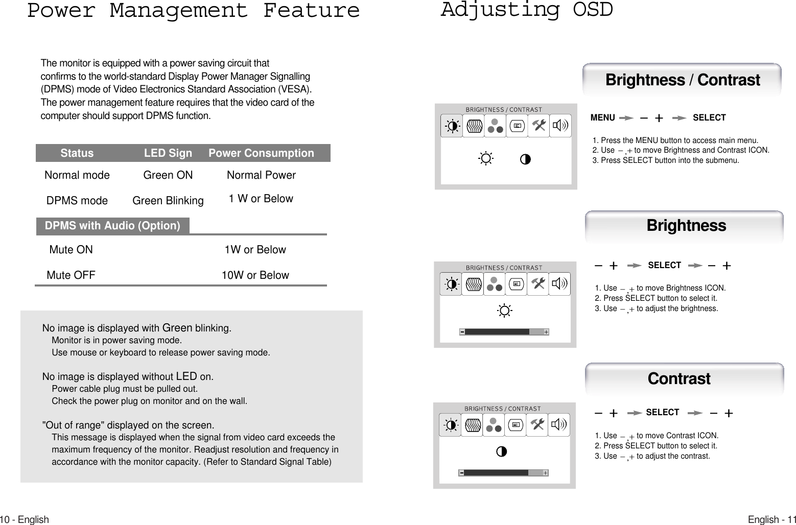 English - 1110 - EnglishNo image is displayed with Green blinking.Monitor is in power saving mode.Use mouse or keyboard to release power saving mode.No image is displayed without LED on.Power cable plug must be pulled out.Check the power plug on monitor and on the wall.&quot;Out of range&quot; displayed on the screen.This message is displayed when the signal from video card exceeds themaximum frequency of the monitor. Readjust resolution and frequency inaccordance with the monitor capacity. (Refer to Standard Signal Table)Power Management FeatureThe monitor is equipped with a power saving circuit that confirms to the world-standard Display Power Manager Signalling(DPMS) mode of Video Electronics Standard Association (VESA).The power management feature requires that the video card of thecomputer should support DPMS function. Status LED Sign Power ConsumptionNormal mode Green ON Normal PowerDPMS mode Green Blinking 1 W or BelowAdjusting OSDBrightnessContrast1. Use  to move Brightness ICON.2. Press SELECT button to select it.3. Use  to adjust the brightness. SELECTBrightness / ContrastMENU1. Press the MENU button to access main menu.2. Use  to move Brightness and Contrast ICON.3. Press SELECT button into the submenu.SELECTSELECT1. Use  to move Contrast ICON.2. Press SELECT button to select it.3. Use  to adjust the contrast.DPMS with Audio (Option)Mute ON 1W or BelowMute OFF 10W or Below