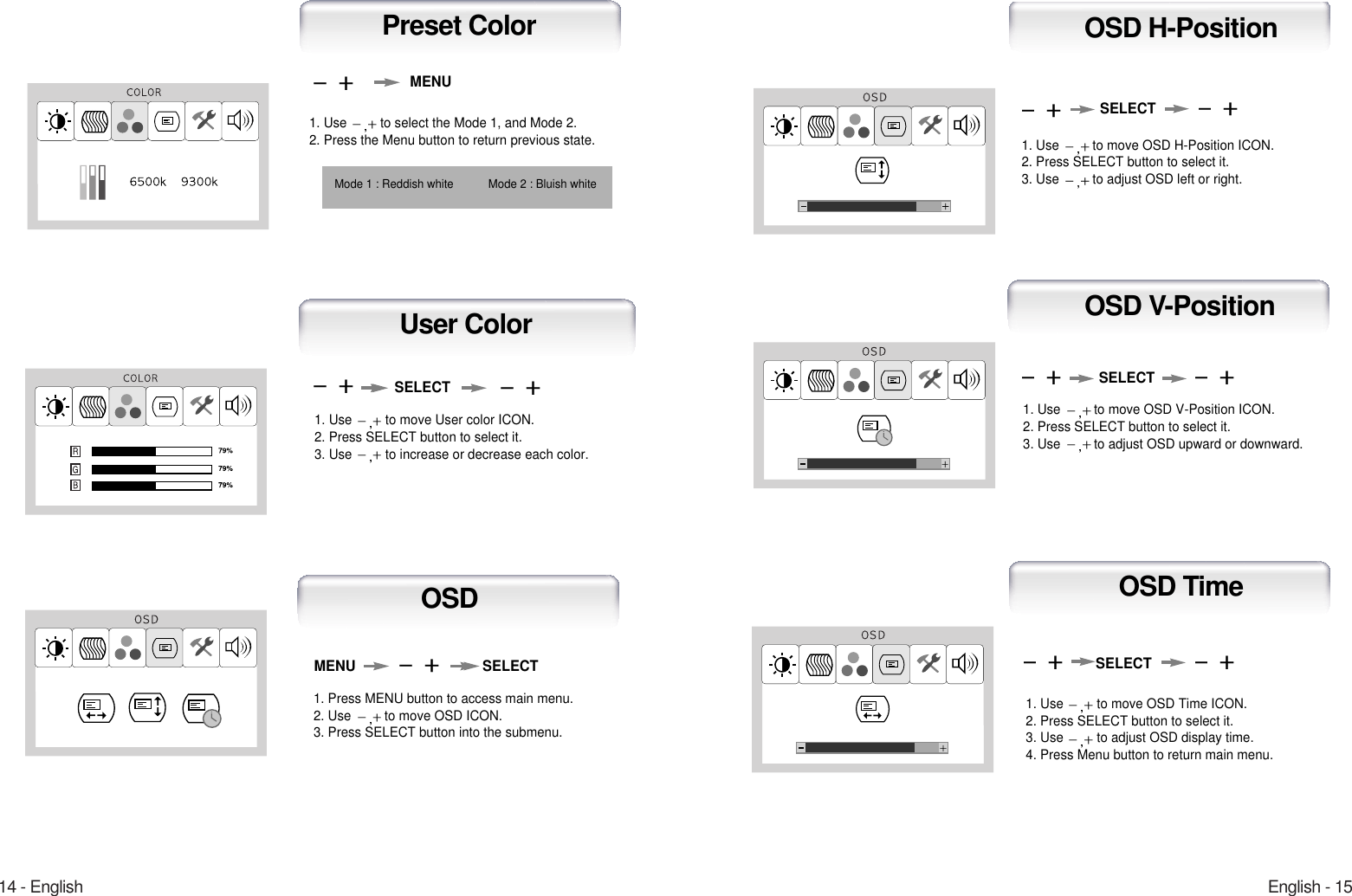 English - 1514 - EnglishUser Color1. Use  to move User color ICON.2. Press SELECT button to select it.3. Use  to increase or decrease each color.1. Use  to select the Mode 1, and Mode 2.2. Press the Menu button to return previous state.Mode 1 : Reddish white Mode 2 : Bluish whiteMENUSELECTPreset Color1. Use  to move OSD V-Position ICON.2. Press SELECT button to select it.3. Use  to adjust OSD upward or downward.1. Use  to move OSD Time ICON.2. Press SELECT button to select it.3. Use  to adjust OSD display time.4. Press Menu button to return main menu.SELECTOSD TimeOSD V-Position1. Use  to move OSD H-Position ICON.2. Press SELECT button to select it.3. Use  to adjust OSD left or right.SELECTOSD H-PositionSELECT1. Press MENU button to access main menu.2. Use  to move OSD ICON.3. Press SELECT button into the submenu.MENU SELECTOSD