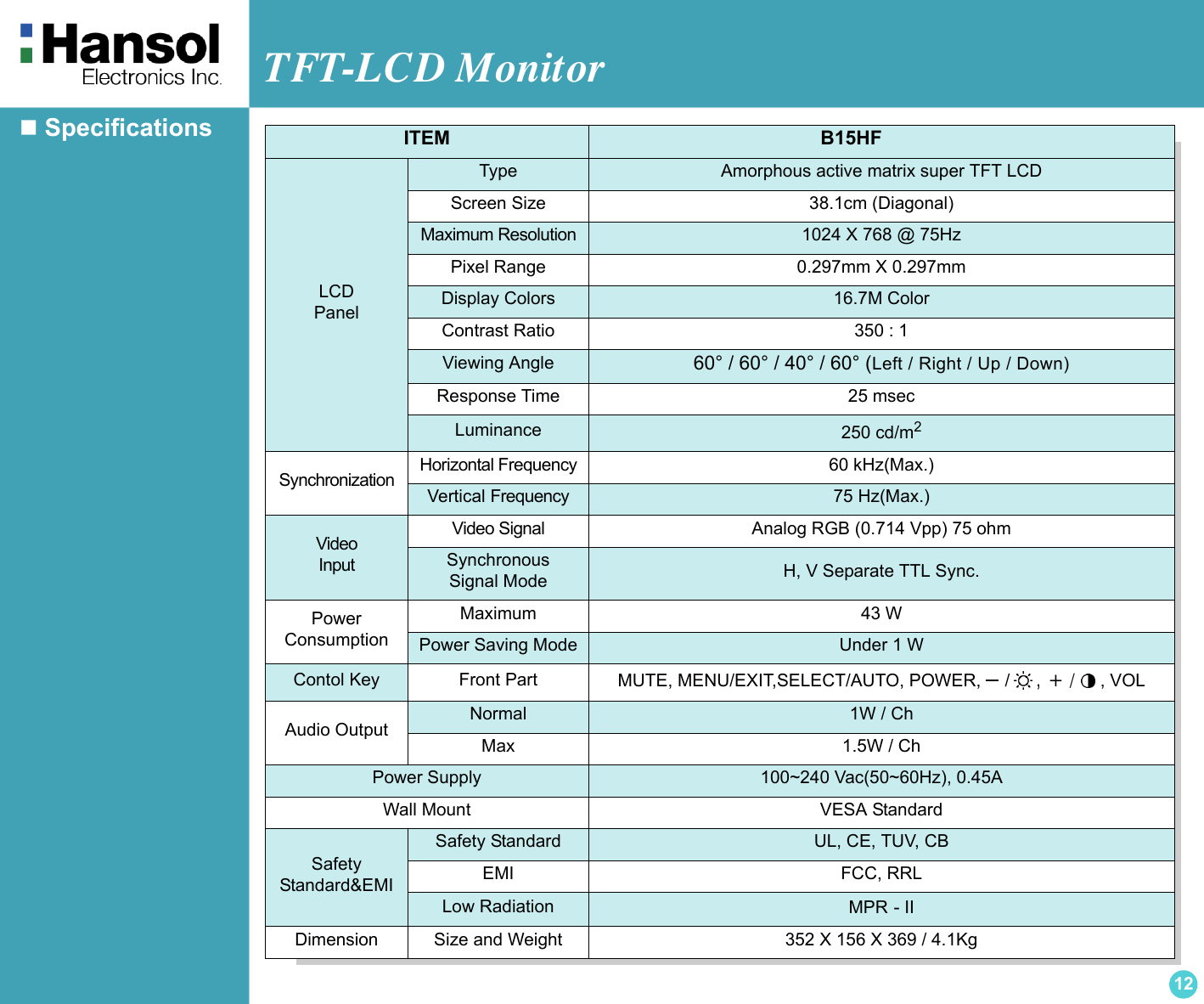 TFT-LCD Monitor12 Specifications   ITEM B15HFLCDPanelType Amorphous active matrix super TFT LCDScreen Size 38.1cm (Diagonal)Maximum Resolution 1024 X 768 @ 75HzPixel Range 0.297mm X 0.297mmDisplay Colors 16.7M ColorContrast Ratio 350 : 1Viewing Angle 60° / 60° / 40° / 60° (Left / Right / Up / Down)Response Time 25 msecLuminance 250 cd/m2Synchronization Horizontal Frequency 60 kHz(Max.)Vertical Frequency 75 Hz(Max.)Video InputVideo Signal Analog RGB (0.714 Vpp) 75 ohmSynchronous Signal Mode H, V Separate TTL Sync.Power ConsumptionMaximum 43 WPower Saving Mode Under 1 WContol Key Front Part MUTE, MENU/EXIT,SELECT/AUTO, POWER, – /    , + /    , VOLAudio Output Normal 1W / ChMax 1.5W / ChPower Supply 100~240 Vac(50~60Hz), 0.45AWall Mount VESA StandardSafety Standard&amp;EMISafety Standard UL, CE, TUV, CBEMI FCC, RRLLow Radiation MPR - IIDimension Size and Weight 352 X 156 X 369 / 4.1Kg