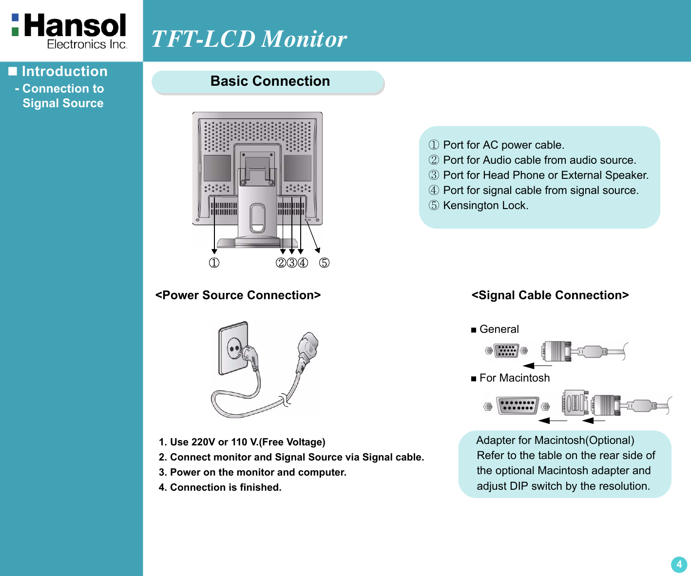TFT-LCD Monitor4 Introduction  - Connection to     Signal Source &lt;Power Source Connection&gt;                                     &lt;Signal Cable Connection&gt;①① Port for AC power cable.② Port for Audio cable from audio source.③ Port for Head Phone or External Speaker.④ Port for signal cable from signal source.⑤ Kensington Lock.②③④    ⑤ General For Macintosh    Adapter for Macintosh(Optional)     Refer to the table on the rear side of      the optional Macintosh adapter and      adjust DIP switch by the resolution.1. Use 220V or 110 V.(Free Voltage)2. Connect monitor and Signal Source via Signal cable.3. Power on the monitor and computer.4. Connection is finished.           Basic Connection