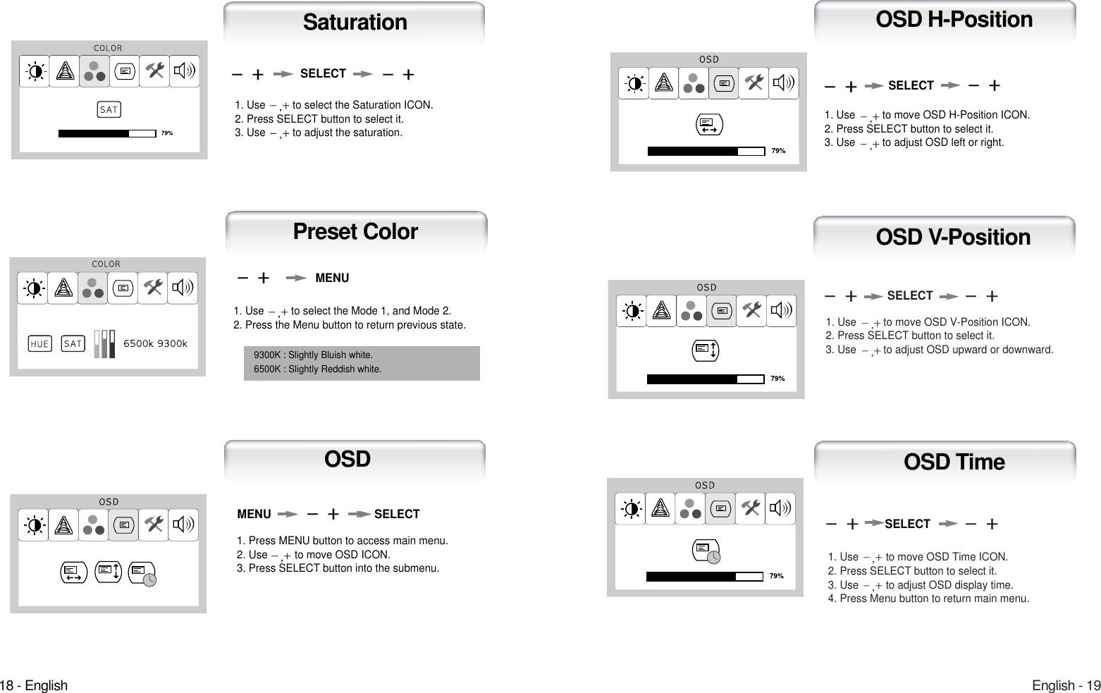 English - 191. Use  to move OSD V-Position ICON.2. Press SELECT button to select it.3. Use  to adjust OSD upward or downward.1. Use  to move OSD Time ICON.2. Press SELECT button to select it.3. Use  to adjust OSD display time.4. Press Menu button to return main menu.SELECTOSD TimeOSD V-Position1. Use  to move OSD H-Position ICON.2. Press SELECT button to select it.3. Use  to adjust OSD left or right.SELECTOSD H-PositionSELECT1. Press MENU button to access main menu.2. Use  to move OSD ICON.3. Press SELECT button into the submenu.MENU SELECTOSD18 - English1. Use  to select the Saturation ICON.2. Press SELECT button to select it.3. Use  to adjust the saturation.SELECTSaturation1. Use  to select the Mode 1, and Mode 2.2. Press the Menu button to return previous state.9300K : Slightly Bluish white.6500K : Slightly Reddish white.MENUPreset Color