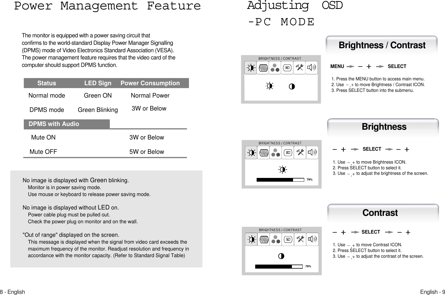 English - 98 - EnglishNo image is displayed with Green blinking.Monitor is in power saving mode.Use mouse or keyboard to release power saving mode.No image is displayed without LED on.Power cable plug must be pulled out.Check the power plug on monitor and on the wall.&quot;Out of range&quot; displayed on the screen.This message is displayed when the signal from video card exceeds themaximum frequency of the monitor. Readjust resolution and frequency inaccordance with the monitor capacity. (Refer to Standard Signal Table)Power Management FeatureThe monitor is equipped with a power saving circuit that confirms to the world-standard Display Power Manager Signalling(DPMS) mode of Video Electronics Standard Association (VESA).The power management feature requires that the video card of thecomputer should support DPMS function. Adjusting  OSD -PC MODEBrightnessContrast1. Use  to move Brightness ICON.2. Press SELECT button to select it.3. Use  to adjust the brightness of the screen. SELECTBrightness / ContrastMENU1. Press the MENU button to access main menu.2. Use  to move Brightness / Contrast ICON.3. Press SELECT button into the submenu.SELECTSELECT1. Use  to move Contrast ICON.2. Press SELECT button to select it.3. Use  to adjust the contrast of the screen. Status LED Sign Power ConsumptionNormal mode Green ON Normal PowerDPMS mode Green Blinking 3W or BelowDPMS with Audio Mute ON 3W or BelowMute OFF 5W or Below