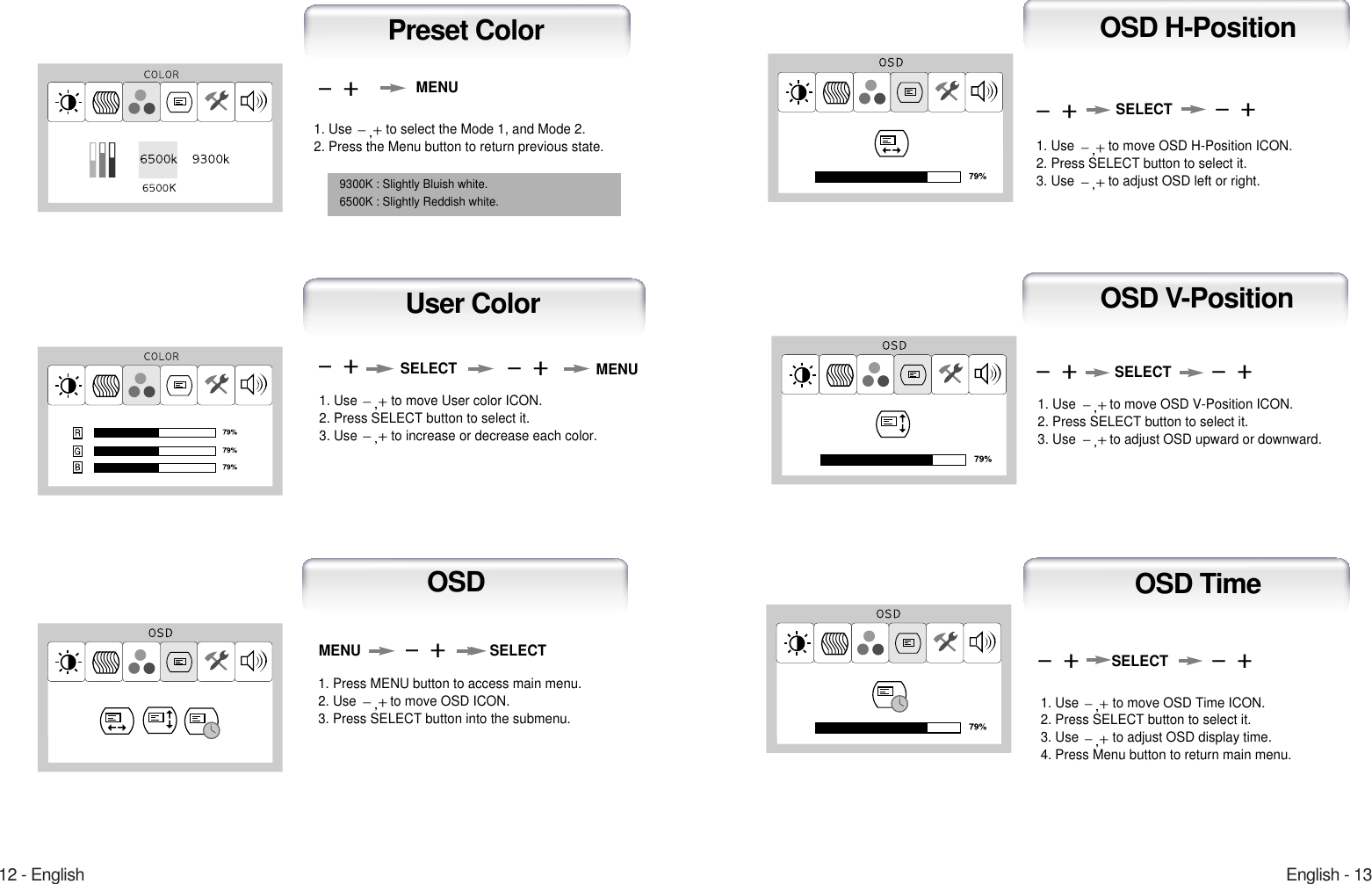 English - 1312 - EnglishUser Color1. Use  to move User color ICON.2. Press SELECT button to select it.3. Use  to increase or decrease each color.1. Use  to select the Mode 1, and Mode 2.2. Press the Menu button to return previous state.9300K : Slightly Bluish white.6500K : Slightly Reddish white.MENUMENUSELECTPreset Color1. Use  to move OSD V-Position ICON.2. Press SELECT button to select it.3. Use  to adjust OSD upward or downward.1. Use  to move OSD Time ICON.2. Press SELECT button to select it.3. Use  to adjust OSD display time.4. Press Menu button to return main menu.SELECTOSD TimeOSD V-Position1. Use  to move OSD H-Position ICON.2. Press SELECT button to select it.3. Use  to adjust OSD left or right.SELECTOSD H-PositionSELECT1. Press MENU button to access main menu.2. Use  to move OSD ICON.3. Press SELECT button into the submenu.MENU SELECTOSD