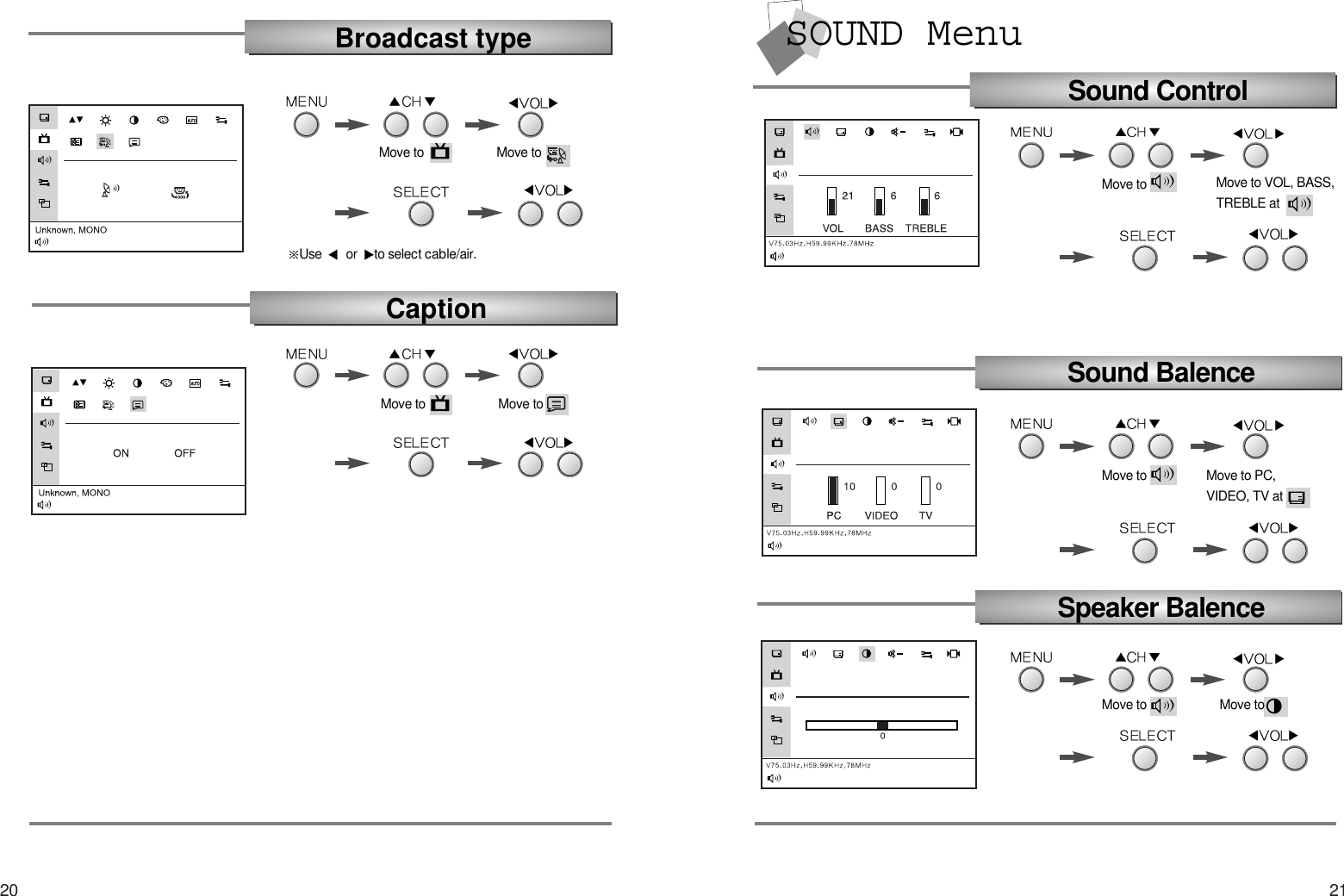 2120Broadcast typeCaptionSound ControlSound BalenceSpeaker BalenceSOUND MenuMove to Move toMove to Move toMove to Move to VOL, BASS,TREBLE atMove to PC,VIDEO, TV atMove toMove to Move toUse  or  to select cable/air.