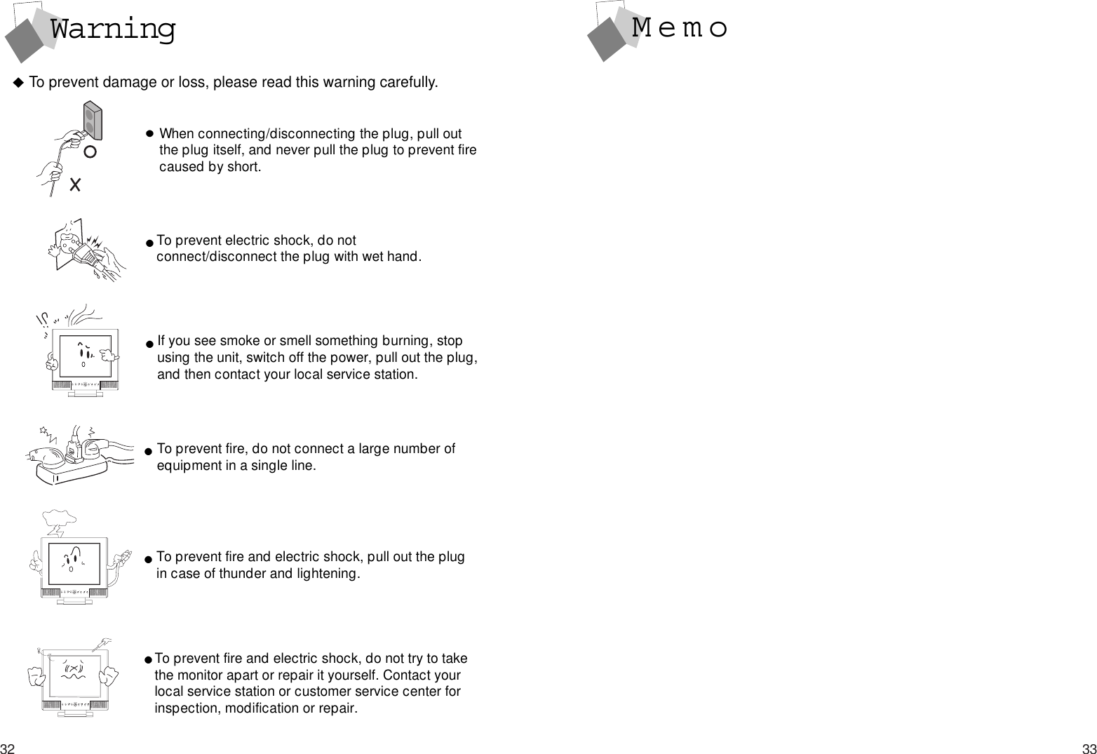 3332MemoWarningTo prevent damage or loss, please read this warning carefully.When connecting/disconnecting the plug, pull out the plug itself, and never pull the plug to prevent fire caused by short.To prevent electric shock, do notconnect/disconnect the plug with wet hand.To prevent fire, do not connect a large number ofequipment in a single line.To prevent fire and electric shock, pull out the plugin case of thunder and lightening.To prevent fire and electric shock, do not try to takethe monitor apart or repair it yourself. Contact yourlocal service station or customer service center forinspection, modification or repair.If you see smoke or smell something burning, stopusing the unit, switch off the power, pull out the plug,and then contact your local service station.