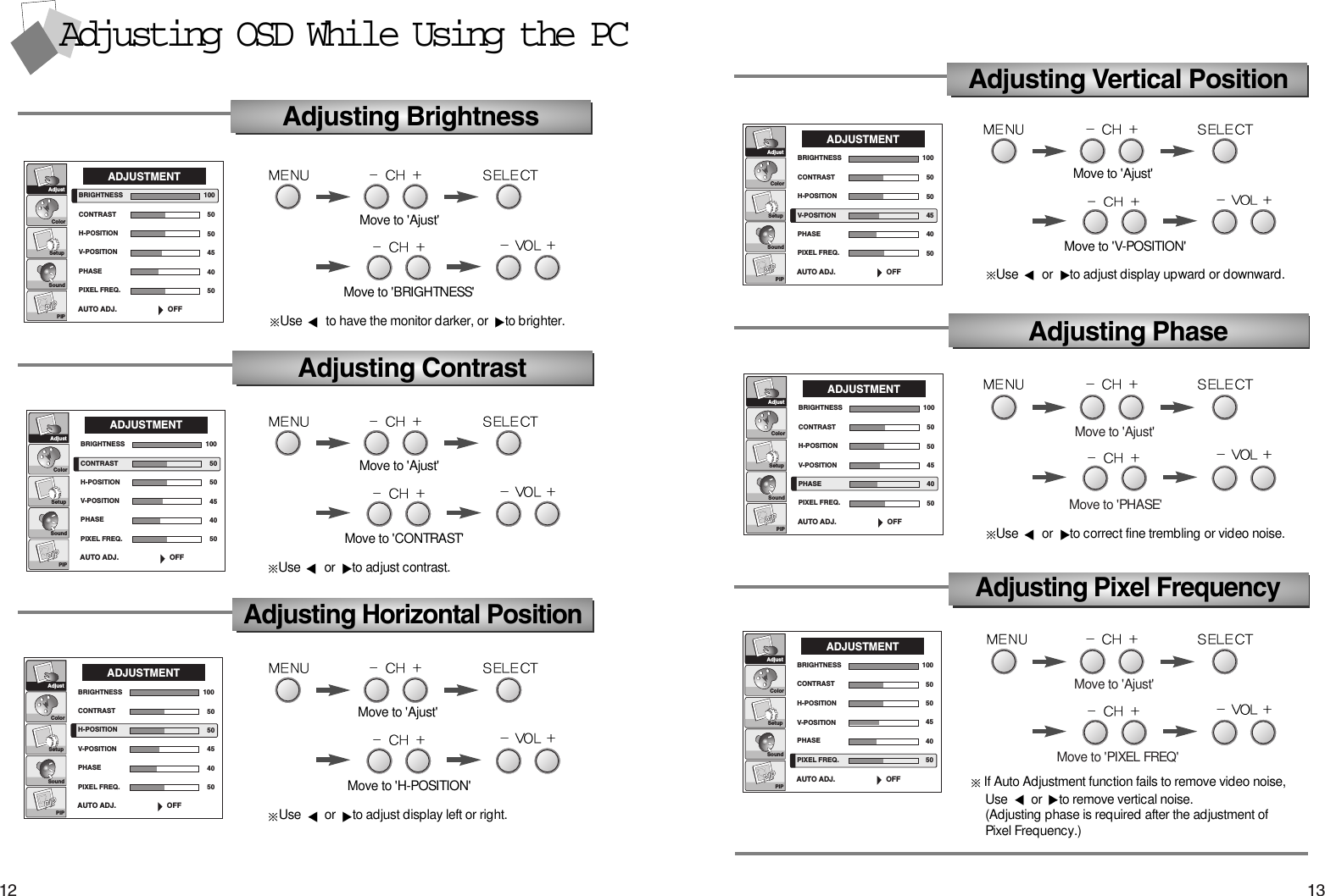 Move to &apos;PIXEL FREQ&apos;Move to &apos;PHASE&apos;Move to &apos;Ajust&apos;Move to &apos;Ajust&apos;1312AdjustColorSetupSoundADJUSTMENTBRIGHTNESS 1005050454050CONTRASTH-POSITIONV-POSITIONPHASEPIXEL FREQ.AUTO ADJ. OFFPIPAdjusting OSD While Using the PCAdjusting BrightnessAdjusting ContrastAdjusting Horizontal PositionMove to &apos;Ajust&apos;Move to &apos;Ajust&apos;Move to &apos;Ajust&apos;Move to &apos;BRIGHTNESS&apos;Use  to have the monitor darker, or  to brighter.AdjustColorSetupSoundADJUSTMENTBRIGHTNESS 1005050504540CONTRASTH-POSITIONV-POSITIONPHASEPIXEL FREQ.AUTO ADJ. OFFPIPMove to &apos;CONTRAST&apos;Use  or  to adjust contrast.AdjustColorSetupSoundADJUSTMENTBRIGHTNESS 1005050454050CONTRASTH-POSITIONV-POSITIONPHASEPIXEL FREQ.AUTO ADJ. OFFPIPUse  or  to adjust display left or right.AdjustColorSetupSoundADJUSTMENTBRIGHTNESS 1005050454050CONTRASTH-POSITIONV-POSITIONPHASEPIXEL FREQ.AUTO ADJ. OFFPIPAdjusting Vertical PositionAdjusting PhaseAdjusting Pixel FrequencyMove to &apos;V-POSITION&apos;Use  or  to adjust display upward or downward.AdjustColorSetupSoundADJUSTMENTBRIGHTNESS 1005050504045CONTRASTH-POSITIONV-POSITIONPHASEPIXEL FREQ.AUTO ADJ. OFFPIPUse  or  to correct fine trembling or video noise. BRIGHTNESS 1005050504045CONTRASTH-POSITIONV-POSITIONPHASEAdjustColorSetupSoundADJUSTMENTPIXEL FREQ.AUTO ADJ. OFFPIPIf Auto Adjustment function fails to remove video noise, Use  or  to remove vertical noise. (Adjusting phase is required after the adjustment of Pixel Frequency.) Move to &apos;H-POSITION&apos;Move to &apos;Ajust&apos;