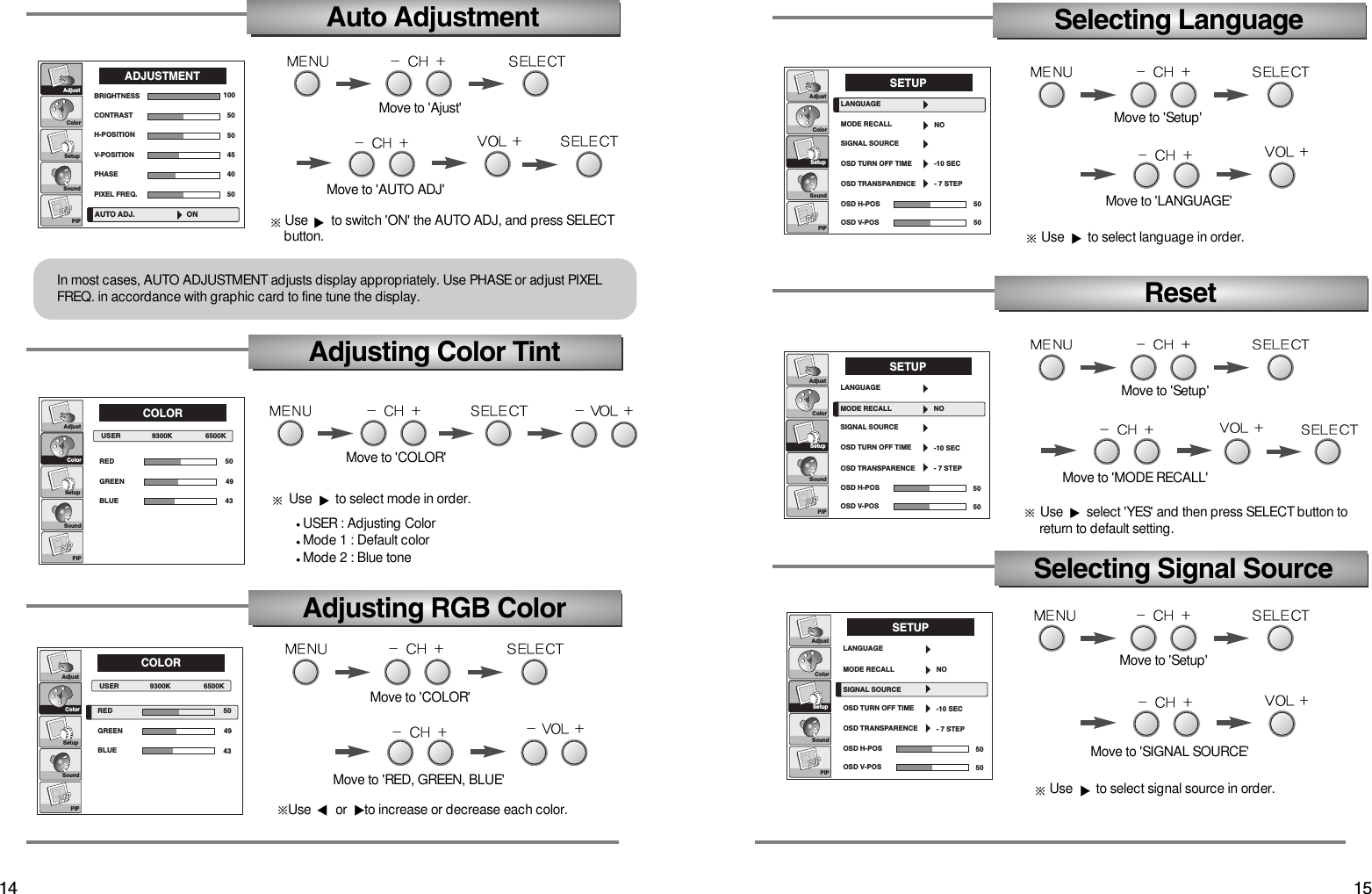 1514BRIGHTNESS 1005050504045CONTRASTH-POSITIONV-POSITIONPHASEPIXEL FREQ.AdjustColorSetupSoundADJUSTMENTAUTO ADJ. ONPIPMove to &apos;AUTO ADJ&apos;Use  to switch &apos;ON&apos; the AUTO ADJ, and press SELECT button. In most cases, AUTO ADJUSTMENT adjusts display appropriately. Use PHASE or adjust PIXELFREQ. in accordance with graphic card to fine tune the display.Auto AdjustmentAdjusting Color TintAdjustColorSetupSoundCOLORRED 504349GREENBLUEPIPUSER                9300K                 6500KMove to &apos;COLOR&apos;Move to &apos;COLOR&apos;Move to &apos;RED, GREEN, BLUE&apos;Use  to select mode in order.USER : Adjusting ColorMode 1 : Default colorMode 2 : Blue toneAdjusting RGB ColorAdjustColorSetupSoundCOLORRED 504349GREENBLUEPIPUSER                9300K                 6500KUse  or  to increase or decrease each color.AdjustColorSetupSoundSETUPLANGUAGE5050MODE RECALLSIGNAL SOURCEOSD TURN OFF TIMEOSD TRANSPARENCE - 7 STEP-10 SECNOOSD H-POSOSD V-POSPIPSelecting LanguageResetSelecting Signal SourceMove to &apos;Setup&apos;Move to &apos;Setup&apos;Move to &apos;Setup&apos;Move to &apos;SIGNAL SOURCE&apos;Move to &apos;LANGUAGE&apos;Use  to select language in order.5050- 7 STEP-10 SECAdjustColorSetupSoundSETUPLANGUAGEMODE RECALLSIGNAL SOURCEOSD TURN OFF TIMEOSD TRANSPARENCENOOSD H-POSOSD V-POSPIPUse  select &apos;YES&apos; and then press SELECT button to return to default setting.5050- 7 STEP-10 SECAdjustColorSetupSoundSETUPLANGUAGEMODE RECALLSIGNAL SOURCEOSD TURN OFF TIMEOSD TRANSPARENCENOOSD H-POSOSD V-POSPIPUse  to select signal source in order.Move to &apos;Ajust&apos;Move to &apos;MODE RECALL&apos;