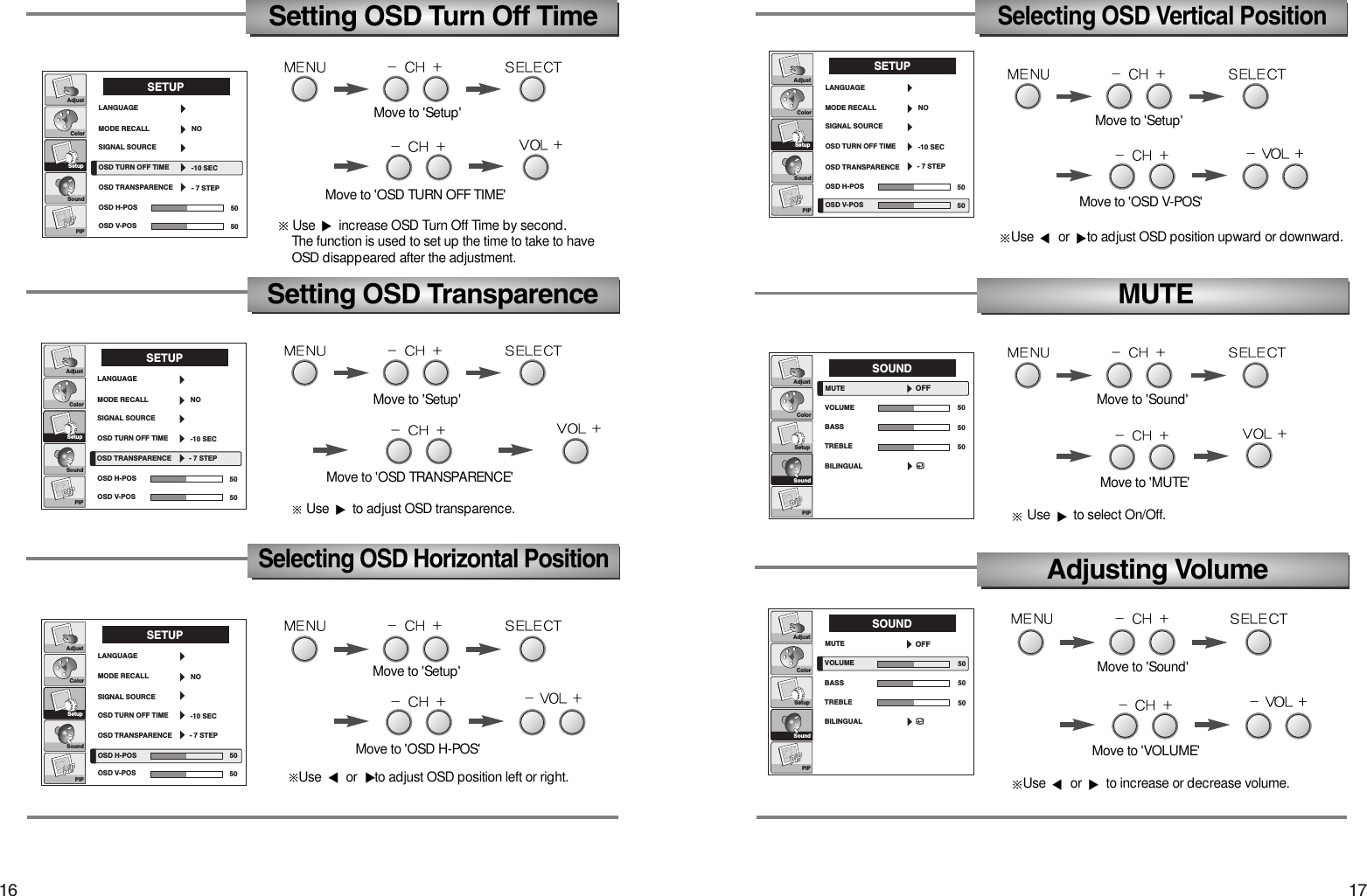 17165050- 7 STEP-10 SECAdjustColorSetupSoundSETUPLANGUAGEMODE RECALLSIGNAL SOURCEOSD TURN OFF TIMEOSD TRANSPARENCENOOSD H-POSOSD V-POSPIPSetting OSD Turn Off TimeUse  to adjust OSD transparence.5050- 7 STEP-10 SECAdjustColorSetupSoundSETUPLANGUAGEMODE RECALLSIGNAL SOURCEOSD TURN OFF TIMEOSD TRANSPARENCENOOSD H-POSOSD V-POS   PIPMove to &apos;OSD TURN OFF TIME&apos;Use  increase OSD Turn Off Time by second. The function is used to set up the time to take to have OSD disappeared after the adjustment.5050- 7 STEP-10 SECAdjustColorSetupSoundSETUPLANGUAGEMODE RECALLSIGNAL SOURCEOSD TURN OFF TIMEOSD TRANSPARENCENOOSD H-POSOSD V-POSPIP5050- 7 STEP-10 SECAdjustColorSetupSoundSETUPLANGUAGEMODE RECALLSIGNAL SOURCEOSD TURN OFF TIMEOSD TRANSPARENCENOOSD H-POSOSD V-POSPIPAdjustColorSetupSoundSOUNDMUTE505050VOLUMEBASSTREBLEBILINGUALPIPOFFAdjustColorSetupSoundSOUNDMUTE505050VOLUMEBASSTREBLEBILINGUALPIPOFFSetting OSD TransparenceUse  or  to adjust OSD position left or right.Selecting OSD Horizontal PositionSelecting OSD Vertical PositionMUTEUse  or  to adjust OSD position upward or downward.Move to &apos;MUTE&apos;Use  to select On/Off.Adjusting VolumeUse  or  to increase or decrease volume.Move to &apos;Setup&apos;Move to &apos;OSD V-POS&apos;Move to &apos;Setup&apos;Move to &apos;Setup&apos;Move to &apos;OSD TRANSPARENCE&apos;Move to &apos;Setup&apos;Move to &apos;OSD H-POS&apos;Move to &apos;Sound&apos;Move to &apos;Sound&apos;Move to &apos;VOLUME&apos;