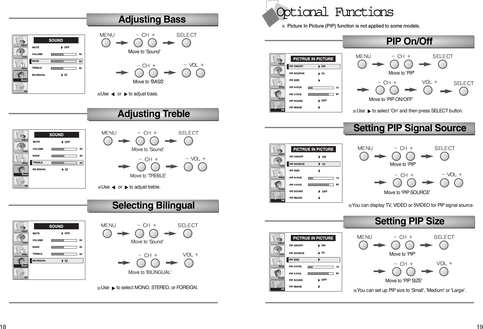 Move to &apos;Sound&apos;Move to &apos;Sound&apos;Move to &apos;TREBLE&apos;Move to &apos;BILINGUAL&apos;1918AdjustColorSetupSoundSOUNDMUTE505050VOLUMEBASSTREBLEBILINGUALPIPOFFSelecting BilingualAdjustColorSetupSoundSOUNDMUTE505050VOLUMEBASSTREBLEBILINGUALPIPOFFAdjustColorSetupSoundSOUNDMUTE505050VOLUMEBASSTREBLEBILINGUALPIPOFFUse  to select MONO, STEREO, or FOREIGN.Adjusting BassAdjusting TrebleUse  or  to adjust treble.Use  or  to adjust bass.AdjustColorSetupSoundPICTRUE IN PICTUREPIP ON/OFF15PIP SOURCEPIP SIZEPIP H-POSPIP V-POSPIP SOUND80PIP IMAGEPIPONOFFTVSetting PIP Size1580AdjustColorSetupSoundPICTRUE IN PICTUREPIP ON/OFFPIP SOURCEPIP SIZEPIP H-POSPIP V-POSPIP SOUNDPIP IMAGEPIPONOFFTVAdjustColorSetupSoundPICTRUE IN PICTUREPIP ON/OFFPIP SOURCEPIP SIZEPIP H-POSPIP V-POSPIP SOUNDPIP IMAGEPIP1580ONOFFTVMove to &apos;PIP SIZE&apos;You can set up PIP size to &apos;Small&apos;, &apos;Medium&apos; or &apos;Large&apos;.PIP On/OffSetting PIP Signal SourceYou can display TV, VIDEO or SVIDEO for PIP signal source.Move to &apos;PIP&apos;Move to &apos;PIP&apos;Move to &apos;PIP&apos;Move to &apos;PIP ON/OFF&apos;Move to &apos;PIP SOURCE&apos;Use  to select &apos;On&apos; and then press SELECT button.Move to &apos;Sound&apos;Move to &apos;BASS&apos;Optional FunctionsPicture In Picture (PIP) function is not applied to some models.