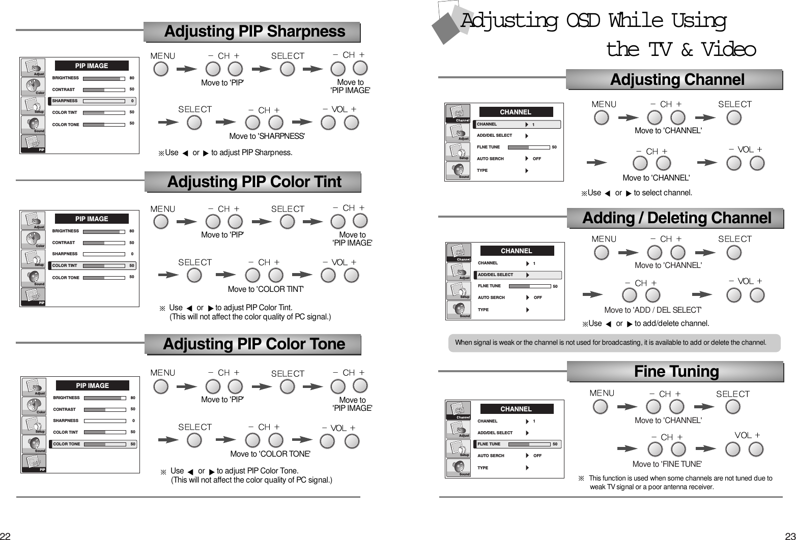 Move to &apos;CHANNEL&apos;Move to &apos;CHANNEL&apos;Move to &apos;FINE TUNE&apos;Move to &apos;ADD / DEL SELECT&apos;2322Adjusting PIP Color Tone805005050AdjustColorSetupSoundPIP IMAGEPIPBRIGHTNESSCONTRASTSHARPNESSCOLOR TINTCOLOR TONE805005050AdjustColorSetupSoundPIP IMAGEPIPBRIGHTNESSCONTRASTSHARPNESSCOLOR TINTCOLOR TONEUse  or  to adjust PIP Color Tone.(This will not affect the color quality of PC signal.)Adjusting PIP SharpnessAdjusting PIP Color TintUse  or  to adjust PIP Color Tint.(This will not affect the color quality of PC signal.)805005050AdjustColorSetupSoundPIP IMAGEPIPBRIGHTNESSCONTRASTSHARPNESSCOLOR TINTCOLOR TONEUse  or  to adjust PIP Sharpness.Fine Tuning50AdjustSetupSoundCHANNELCHANNELADD/DEL SELECTFLNE TUNEAUTO SERCH OFF1TYPE501AdjustSetupSoundCHANNELCHANNELADD/DEL SELECTFLNE TUNEAUTO SERCH OFFTYPEThis function is used when some channels are not tuned due to weak TV signal or a poor antenna receiver.Adjusting ChannelAdding / Deleting ChannelUse  or  to add/delete channel. AdjustSetupSoundCHANNELCHANNELADD/DEL SELECTFLNE TUNEAUTO SERCH OFF501TYPEMove to &apos;CHANNEL&apos;Move to &apos;CHANNEL&apos;Use  or  to select channel. Adjusting OSD While Using the TV &amp; VideoWhen signal is weak or the channel is not used for broadcasting, it is available to add or delete the channel.Move to &apos;SHARPNESS&apos;Move to &apos;PIP IMAGE&apos;Move to &apos;COLOR TINT&apos;Move to &apos;PIP IMAGE&apos;Move to &apos;COLOR TONE&apos;Move to &apos;PIP IMAGE&apos;Move to &apos;PIP&apos;Move to &apos;PIP&apos;Move to &apos;PIP&apos;
