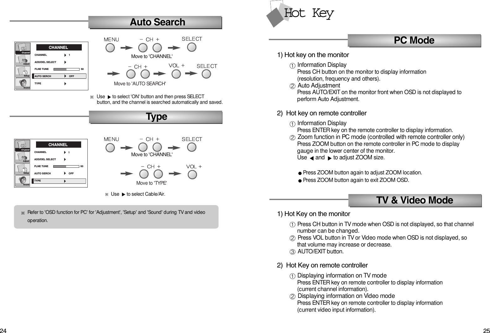 Move to &apos;AUTO SEARCH&apos;Move to &apos;TYPE&apos;2524501AdjustSetupSoundCHANNELCHANNELADD/DEL SELECTFLNE TUNEAUTO SERCH OFFTYPETypeAuto SearchUse  to select Cable/Air.501AdjustSetupSoundCHANNELCHANNELADD/DEL SELECTFLNE TUNEAUTO SERCH OFFTYPEUse  to select &apos;ON&apos; button and then press SELECT button, and the channel is searched automatically and saved. Hot KeyPC ModeTV &amp; Video Mode1) Hot key on the monitorInformation DisplayPress CH button on the monitor to display information(resolution, frequency and others).Auto AdjustmentPress AUTO/EXIT on the monitor front when OSD is not displayed to perform Auto Adjustment.2)  Hot key on remote controllerInformation DisplayPress ENTER key on the remote controller to display information.Zoom function in PC mode (controlled with remote controller only)Press ZOOM button on the remote controller in PC mode to display gauge in the lower center of the monitor. Use  and  to adjust ZOOM size.Press ZOOM button again to adjust ZOOM location.Press ZOOM button again to exit ZOOM OSD.1) Hot Key on the monitorPress CH button in TV mode when OSD is not displayed, so that channel number can be changed.Press VOL button in TV or Video mode when OSD is not displayed, so that volume may increase or decrease.AUTO/EXIT button.2)  Hot Key on remote controllerDisplaying information on TV modePress ENTER key on remote controller to display information (current channel information).Displaying information on Video modePress ENTER key on remote controller to display information (current video input information).Refer to &apos;OSD function for PC&apos; for &apos;Adjustment&apos;, &apos;Setup&apos; and &apos;Sound&apos; during TV and video operation.Move to &apos;CHANNEL&apos;Move to &apos;CHANNEL&apos;