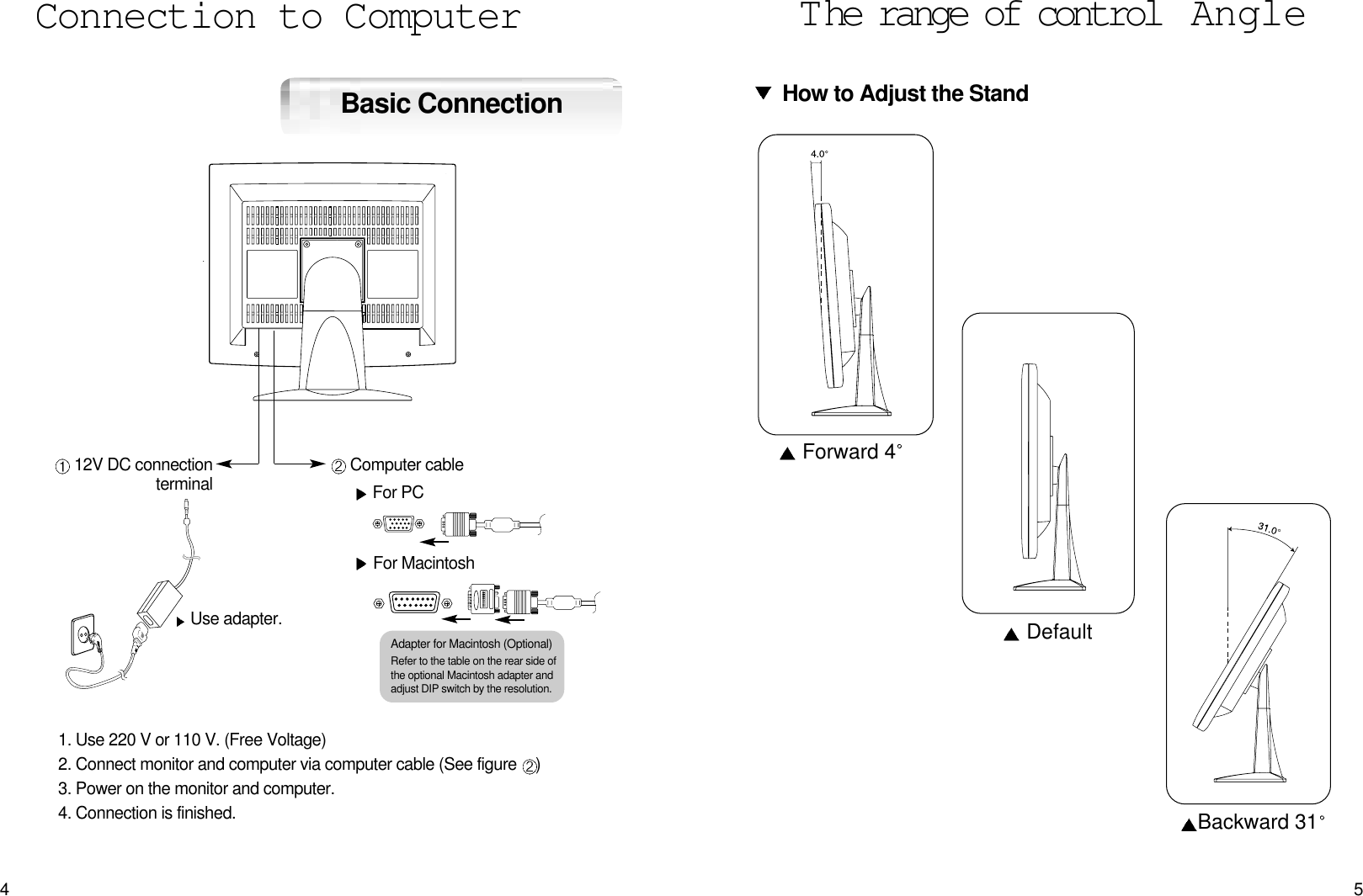 5T he range of control  AngleHow to Adjust the Stand4Connection to Computer1. Use 220 V or 110 V. (Free Voltage)2. Connect monitor and computer via computer cable (See figure  )3. Power on the monitor and computer.4. Connection is finished.12V DC connection terminal   Computer cableFor PCFor MacintoshUse adapter.Adapter for Macintosh (Optional)Refer to the table on the rear side ofthe optional Macintosh adapter andadjust DIP switch by the resolution. Forward 4DefaultBackward 31Basic Connection