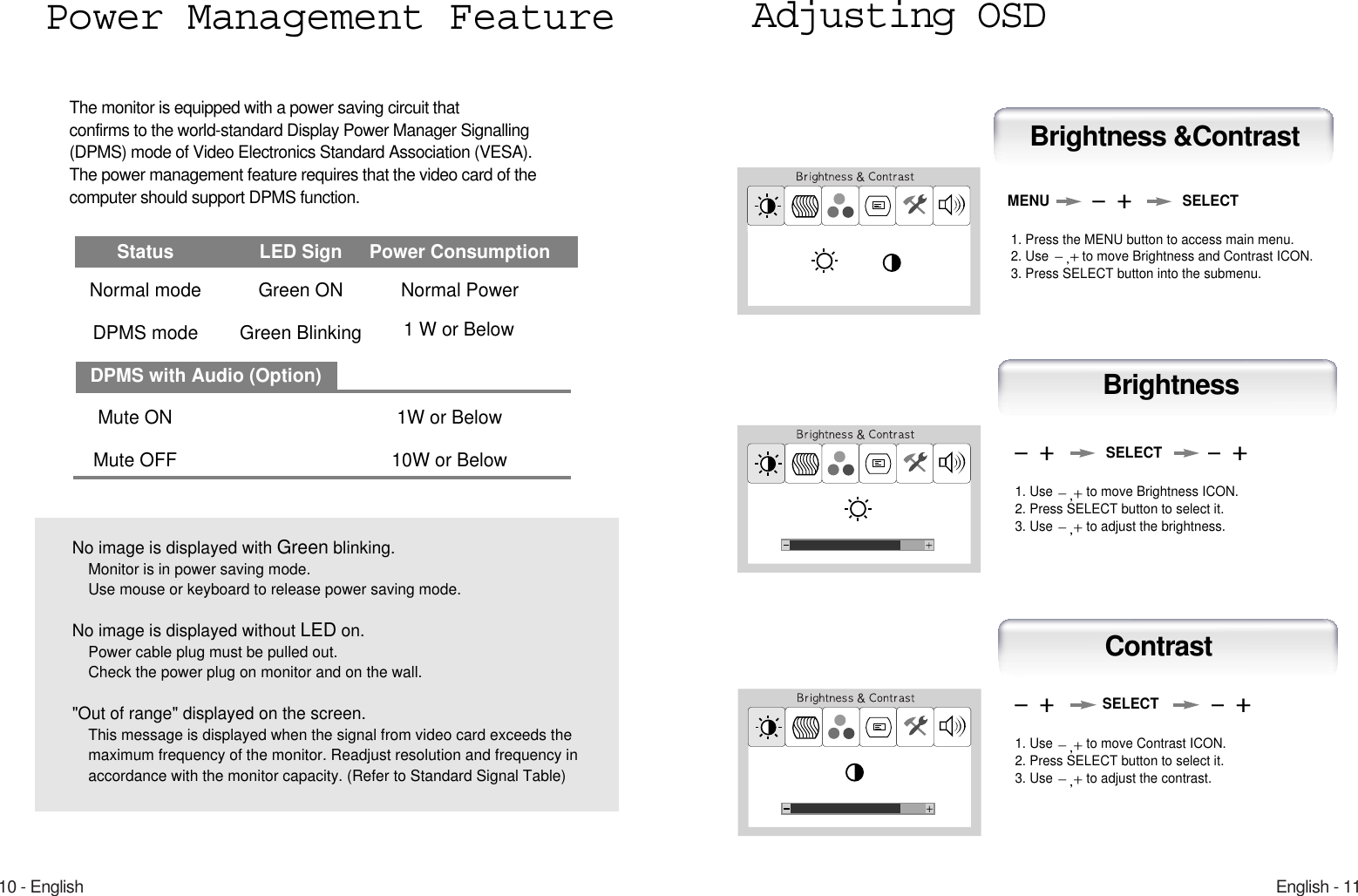 English - 1110 - EnglishNo image is displayed with Green blinking.Monitor is in power saving mode.Use mouse or keyboard to release power saving mode.No image is displayed without LED on.Power cable plug must be pulled out.Check the power plug on monitor and on the wall.&quot;Out of range&quot; displayed on the screen.This message is displayed when the signal from video card exceeds themaximum frequency of the monitor. Readjust resolution and frequency inaccordance with the monitor capacity. (Refer to Standard Signal Table)Power Management FeatureThe monitor is equipped with a power saving circuit that confirms to the world-standard Display Power Manager Signalling(DPMS) mode of Video Electronics Standard Association (VESA).The power management feature requires that the video card of thecomputer should support DPMS function. Adjusting OSDBrightnessContrast1. Use  to move Brightness ICON.2. Press SELECT button to select it.3. Use  to adjust the brightness. SELECTBrightness &amp;ContrastMENU1. Press the MENU button to access main menu.2. Use  to move Brightness and Contrast ICON.3. Press SELECT button into the submenu.SELECTSELECT1. Use  to move Contrast ICON.2. Press SELECT button to select it.3. Use  to adjust the contrast.Status LED Sign Power ConsumptionNormal mode Green ON Normal PowerDPMS mode Green Blinking 1 W or BelowDPMS with Audio (Option)Mute ON 1W or BelowMute OFF 10W or Below