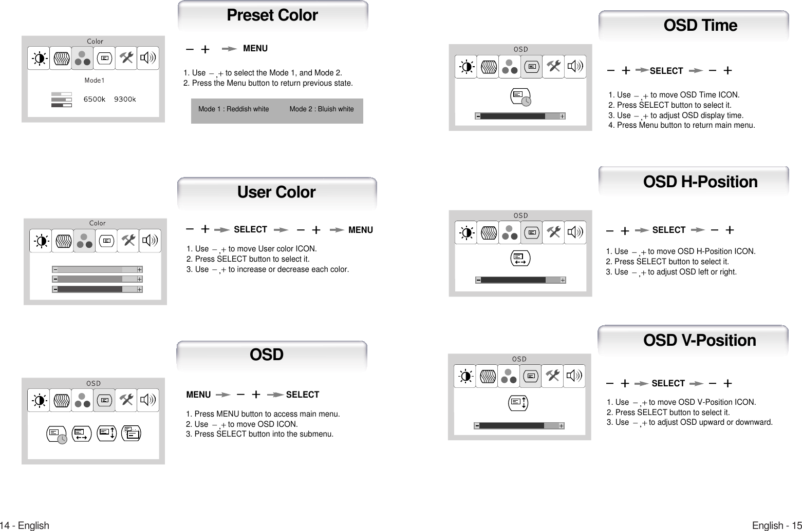 English - 1514 - EnglishUser Color1. Use  to move User color ICON.2. Press SELECT button to select it.3. Use  to increase or decrease each color.1. Use  to select the Mode 1, and Mode 2.2. Press the Menu button to return previous state.Mode 1 : Reddish white Mode 2 : Bluish whiteMENUMENUSELECTPreset Color1. Use  to move OSD V-Position ICON.2. Press SELECT button to select it.3. Use  to adjust OSD upward or downward.1. Use  to move OSD Time ICON.2. Press SELECT button to select it.3. Use  to adjust OSD display time.4. Press Menu button to return main menu.SELECTOSD TimeOSD V-Position1. Use  to move OSD H-Position ICON.2. Press SELECT button to select it.3. Use  to adjust OSD left or right.SELECTOSD H-PositionSELECT1. Press MENU button to access main menu.2. Use  to move OSD ICON.3. Press SELECT button into the submenu.MENU SELECTOSD