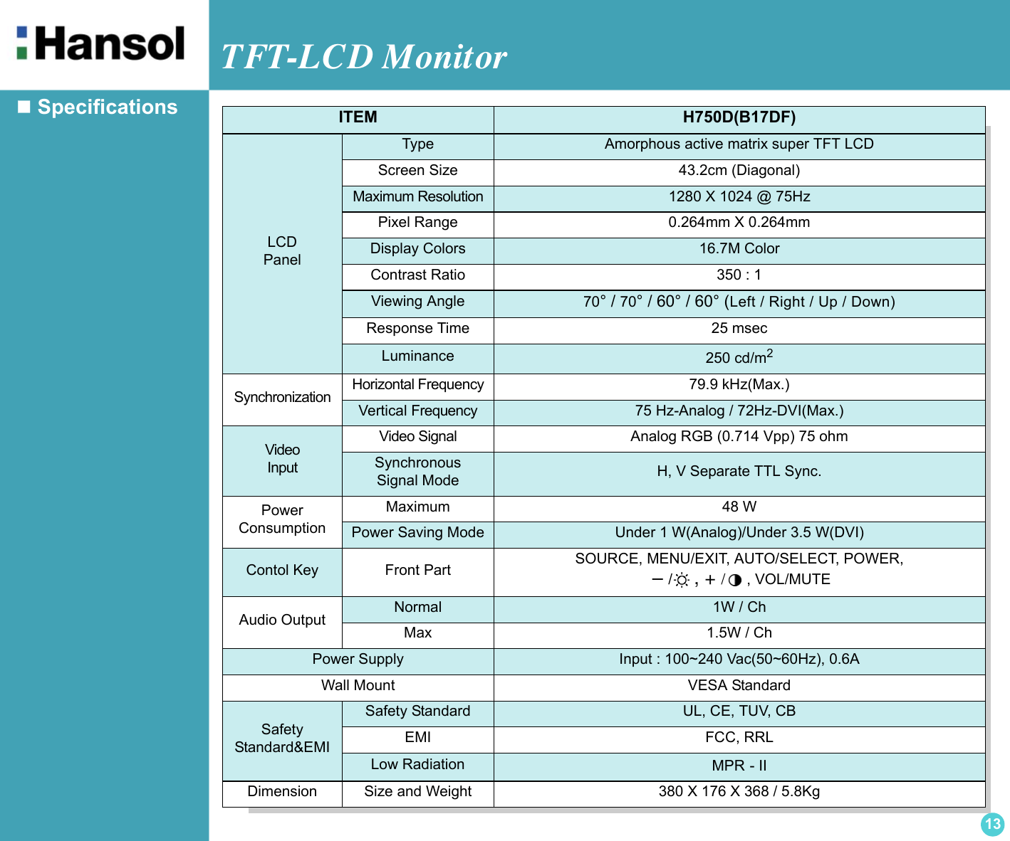 TFT-LCD Monitor13 Specifications   ITEM H750D(B17DF)LCDPanelType Amorphous active matrix super TFT LCDScreen Size 43.2cm (Diagonal)Maximum Resolution 1280 X 1024 @ 75HzPixel Range 0.264mm X 0.264mmDisplay Colors 16.7M ColorContrast Ratio 350 : 1Viewing Angle 70° / 70° / 60° / 60° (Left / Right / Up / Down)Response Time 25 msecLuminance 250 cd/m2Synchronization Horizontal Frequency 79.9 kHz(Max.)Vertical Frequency 75 Hz-Analog / 72Hz-DVI(Max.)Video InputVideo Signal Analog RGB (0.714 Vpp) 75 ohmSynchronous Signal Mode H, V Separate TTL Sync.Power ConsumptionMaximum 48 WPower Saving Mode Under 1 W(Analog)/Under 3.5 W(DVI)Contol Key Front Part SOURCE, MENU/EXIT, AUTO/SELECT, POWER, – /    , + /    , VOL/MUTEAudio Output Normal 1W / ChMax 1.5W / ChPower Supply Input : 100~240 Vac(50~60Hz), 0.6AWall Mount VESA StandardSafety Standard&amp;EMISafety Standard UL, CE, TUV, CBEMI FCC, RRLLow Radiation MPR - IIDimension Size and Weight 380 X 176 X 368 / 5.8Kg