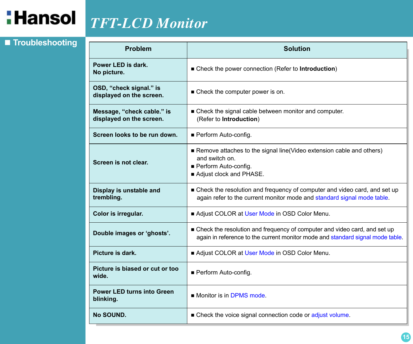 TFT-LCD Monitor15 Troubleshooting Problem SolutionPower LED is dark.No picture.  Check the power connection (Refer to Introduction)OSD, “check signal.” is displayed on the screen.  Check the computer power is on.Message, “check cable.” is displayed on the screen. Check the signal cable between monitor and computer.  (Refer to Introduction)Screen looks to be run down.  Perform Auto-config.Screen is not clear. Remove attaches to the signal line(Video extension cable and others)  and switch on. Perform Auto-config. Adjust clock and PHASE.Display is unstable and trembling. Check the resolution and frequency of computer and video card, and set up   again refer to the current monitor mode and standard signal mode table.Color is irregular.  Adjust COLOR at User Mode in OSD Color Menu.Double images or ‘ghosts’.  Check the resolution and frequency of computer and video card, and set up   again in reference to the current monitor mode and standard signal mode table.Picture is dark.  Adjust COLOR at User Mode in OSD Color Menu.Picture is biased or cut or toowide.  Perform Auto-config.Power LED turns into Greenblinking.  Monitor is in DPMS mode.No SOUND.  Check the voice signal connection code or adjust volume.