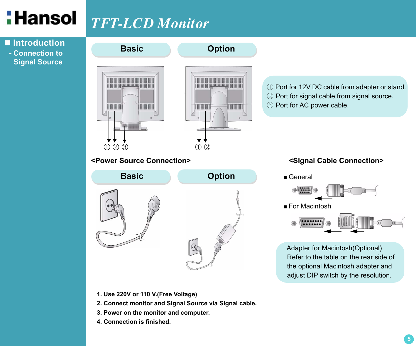 TFT-LCD Monitor5 Introduction  - Connection to     Signal Source&lt;Power Source Connection&gt;                                        &lt;Signal Cable Connection&gt;① ② ③ ① ② ① Port for 12V DC cable from adapter or stand.② Port for signal cable from signal source.③ Port for AC power cable. General For Macintosh    Adapter for Macintosh(Optional)     Refer to the table on the rear side of      the optional Macintosh adapter and      adjust DIP switch by the resolution.1. Use 220V or 110 V.(Free Voltage)2. Connect monitor and Signal Source via Signal cable.3. Power on the monitor and computer.4. Connection is finished.           Basic                           Option           Basic                           Option