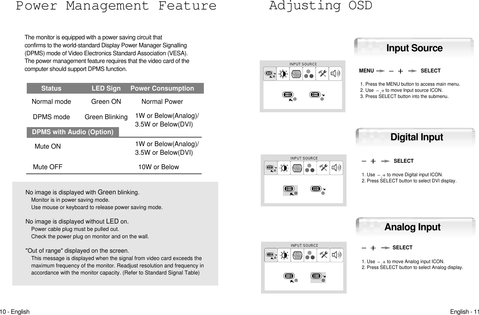 English - 1110 - EnglishNo image is displayed with Green blinking.Monitor is in power saving mode.Use mouse or keyboard to release power saving mode.No image is displayed without LED on.Power cable plug must be pulled out.Check the power plug on monitor and on the wall.&quot;Out of range&quot; displayed on the screen.This message is displayed when the signal from video card exceeds themaximum frequency of the monitor. Readjust resolution and frequency inaccordance with the monitor capacity. (Refer to Standard Signal Table)Power Management FeatureThe monitor is equipped with a power saving circuit that confirms to the world-standard Display Power Manager Signalling(DPMS) mode of Video Electronics Standard Association (VESA).The power management feature requires that the video card of thecomputer should support DPMS function. Status LED Sign Power ConsumptionNormal mode Green ON Normal PowerDPMS mode Green Blinking 1W or Below(Analog)/3.5W or Below(DVI)1W or Below(Analog)/3.5W or Below(DVI)DPMS with Audio (Option)Mute ONMute OFF 10W or BelowAdjusting OSDDigital InputAnalog Input1. Use  to move Digital input ICON.2. Press SELECT button to select DVI display.SELECTInput SourceMENU1. Press the MENU button to access main menu.2. Use  to move Input source ICON.3. Press SELECT button into the submenu.SELECTSELECT1. Use  to move Analog input ICON.2. Press SELECT button to select Analog display.