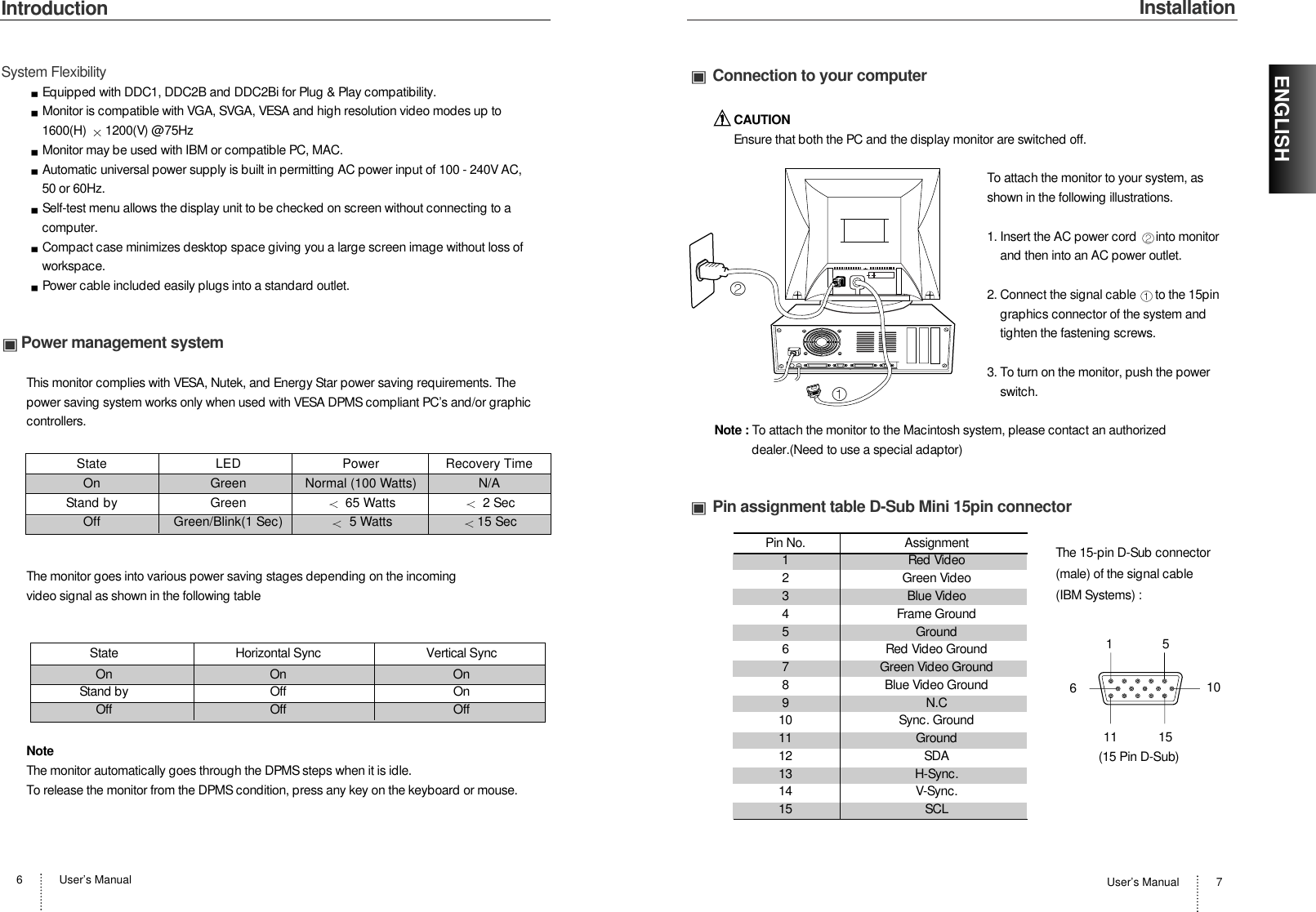 User’s Manual 7ENGLISHInstallationConnection to your computerCAUTIONEnsure that both the PC and the display monitor are switched off.To attach the monitor to your system, asshown in the following illustrations.1. Insert the AC power cord  into monitorand then into an AC power outlet.2. Connect the signal cable  to the 15pingraphics connector of the system andtighten the fastening screws.3. To turn on the monitor, push the powerswitch.Note : To attach the monitor to the Macintosh system, please contact an authorizeddealer.(Need to use a special adaptor)Pin assignment table D-Sub Mini 15pin connectorThe 15-pin D-Sub connector(male) of the signal cable (IBM Systems) :(15 Pin D-Sub)1511 15610Pin No. Assignment1 Red Video2 Green Video3 Blue Video4 Frame Ground5 Ground6 Red Video Ground7 Green Video Ground8 Blue Video Ground9 N.C10 Sync. Ground11 Ground12 SDA13 H-Sync.14 V-Sync.15 SCLIntroductionUser’s Manual6System FlexibilityEquipped with DDC1, DDC2B and DDC2Bi for Plug &amp; Play compatibility.Monitor is compatible with VGA, SVGA, VESA and high resolution video modes up to 1600(H)  1200(V) @ 75HzMonitor may be used with IBM or compatible PC, MAC.Automatic universal power supply is built in permitting AC power input of 100 - 240V AC, 50 or 60Hz.Self-test menu allows the display unit to be checked on screen without connecting to acomputer.Compact case minimizes desktop space giving you a large screen image without loss ofworkspace.Power cable included easily plugs into a standard outlet.Power management systemThis monitor complies with VESA, Nutek, and Energy Star power saving requirements. Thepower saving system works only when used with VESA DPMS compliant PC’s and/or graphiccontrollers.The monitor goes into various power saving stages depending on the incomingvideo signal as shown in the following tableNoteThe monitor automatically goes through the DPMS steps when it is idle.To release the monitor from the DPMS condition, press any key on the keyboard or mouse.State Horizontal Sync Vertical SyncOn On OnStand by Off OnOff Off OffState LED Power Recovery TimeOn Green Normal (100 Watts) N/AStand by Green 65 Watts 2 SecOff Green/Blink(1 Sec) 5 Watts 15 Sec
