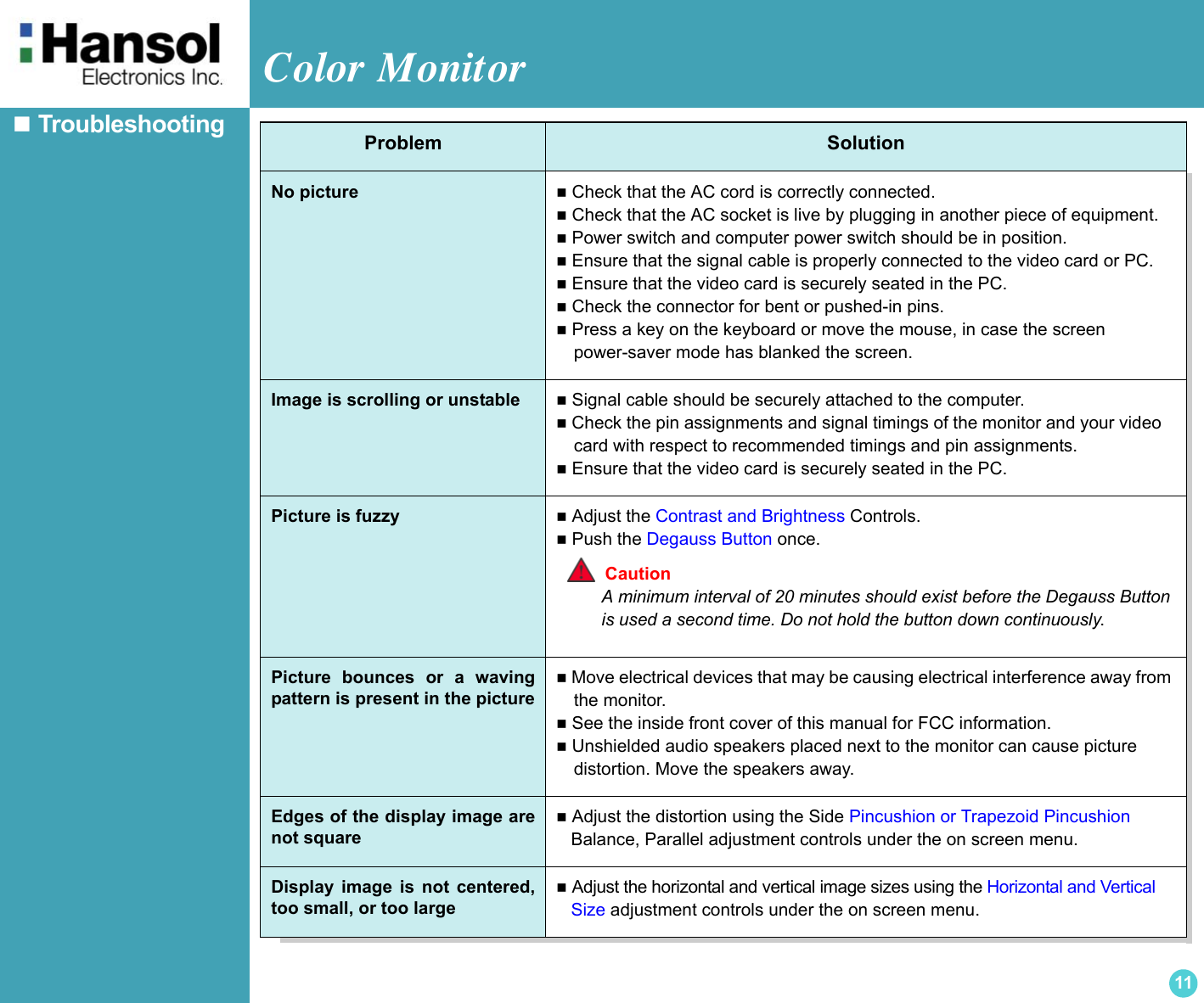 Color Monitor 11 Troubleshooting Problem SolutionNo picture  Check that the AC cord is correctly connected. Check that the AC socket is live by plugging in another piece of equipment. Power switch and computer power switch should be in position. Ensure that the signal cable is properly connected to the video card or PC. Ensure that the video card is securely seated in the PC. Check the connector for bent or pushed-in pins. Press a key on the keyboard or move the mouse, in case the screen   power-saver mode has blanked the screen.Image is scrolling or unstable  Signal cable should be securely attached to the computer. Check the pin assignments and signal timings of the monitor and your video     card with respect to recommended timings and pin assignments. Ensure that the video card is securely seated in the PC.Picture is fuzzy  Adjust the Contrast and Brightness Controls. Push the Degauss Button once.Picture bounces or a wavingpattern is present in the picture Move electrical devices that may be causing electrical interference away from   the monitor. See the inside front cover of this manual for FCC information. Unshielded audio speakers placed next to the monitor can cause picture   distortion. Move the speakers away.Edges of the display image arenot square Adjust the distortion using the Side Pincushion or Trapezoid Pincushion   Balance, Parallel adjustment controls under the on screen menu.Display image is not centered,too small, or too large Adjust the horizontal and vertical image sizes using the Horizontal and Vertical  Size adjustment controls under the on screen menu.Caution A minimum interval of 20 minutes should exist before the Degauss Buttonis used a second time. Do not hold the button down continuously.