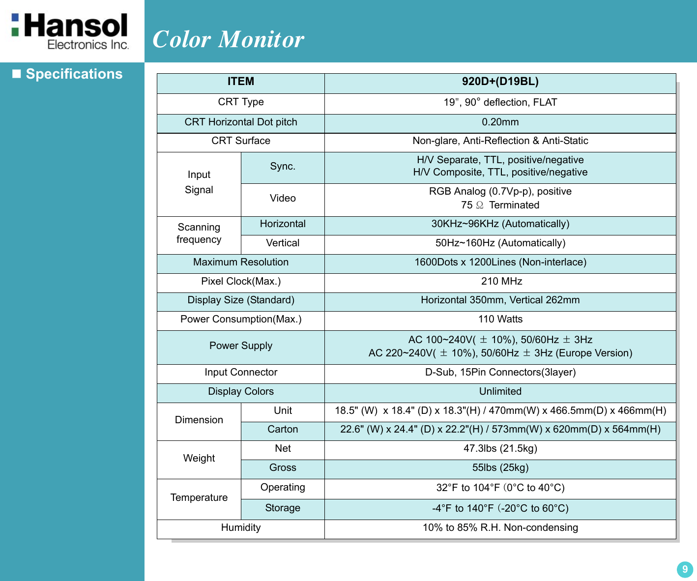 Color Monitor9 Specifications    ITEM 920D+(D19BL)CRT Type 19&quot;, 90° deflection, FLATCRT Horizontal Dot pitch 0.20mmCRT Surface Non-glare, Anti-Reflection &amp; Anti-StaticInputSignalSync. H/V Separate, TTL, positive/negativeH/V Composite, TTL, positive/negativeVideo RGB Analog (0.7Vp-p), positive75 Ω  TerminatedScanningfrequencyHorizontal 30KHz~96KHz (Automatically)Vertical 50Hz~160Hz (Automatically)Maximum Resolution 1600Dots x 1200Lines (Non-interlace)Pixel Clock(Max.)   210 MHzDisplay Size (Standard)  Horizontal 350mm, Vertical 262mmPower Consumption(Max.) 110 WattsPower Supply AC 100~240V( ±10%), 50/60Hz ±3HzAC 220~240V( ±10%), 50/60Hz ±3Hz (Europe Version) Input Connector  D-Sub, 15Pin Connectors(3layer)Display Colors  UnlimitedDimension Unit 18.5&quot; (W)  x 18.4&quot; (D) x 18.3&quot;(H) / 470mm(W) x 466.5mm(D) x 466mm(H)Carton 22.6&quot; (W) x 24.4&quot; (D) x 22.2&quot;(H) / 573mm(W) x 620mm(D) x 564mm(H)Weight Net 47.3lbs (21.5kg)Gross 55lbs (25kg)TemperatureOperating 32°F to 104°F (0°C to 40°C)Storage -4°F to 140°F (-20°C to 60°C)Humidity 10% to 85% R.H. Non-condensing