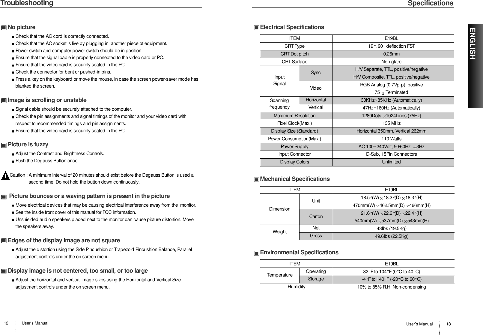 User’s Manual 13ENGLISHUser’s Manual12 13SpecificationsElectrical SpecificationsMechanical SpecificationsEnvironmental SpecificationsITEM E19BLCRT Type  19 , 90 deflection FSTCRT Dot pitch  0.26mmCRT Surface Non-glareH/V Separate, TTL, positive/negativeH/V Composite, TTL, positive/negativeRGB Analog (0.7Vp-p), positive75 Terminated30KHz~85KHz (Automatically)47Hz~160Hz (Automatically)Maximum Resolution 1280Dots 1024Lines (75Hz)Pixel Clock(Max.)  135 MHzDisplay Size (Standard) Horizontal 350mm, Vertical 262mmPower Consumption(Max.)   110 WattsPower Supply  AC 100~240Volt, 50/60Hz  3HzInput Connector D-Sub, 15Pin ConnectorsDisplay Colors UnlimitedITEM E19BL18.5 (W) 18.2 (D) 18.3 (H) 470mm(W) 462.5mm(D) 466mm(H)21.6 (W) 22.6 (D) 22.4 (H)540mm(W) 537mm(D) 543mm(H)43Ibs (19.5Kg)49.6Ibs (22.5Kg)ITEM E19BL32 F to 104 F (0 C to 40 C)-4 F to 140 F (-20 C to 60 C)10% to 85% R.H. Non-condensingInputSignalDimensionSyncVideoCartonUnitHorizontalNetVerticalGrossOperatingStorageHumidityScanningfrequencyWeightTemperatureTroubleshooting No pictureCheck that the AC cord is correctly connected.Check that the AC socket is live by plugging in  another piece of equipment.Power switch and computer power switch should be in position. Ensure that the signal cable is properly connected to the video card or PC.Ensure that the video card is securely seated in the PC.Check the connector for bent or pushed-in pins.Press a key on the keyboard or move the mouse, in case the screen power-saver mode hasblanked the screen.Image is scrolling or unstableSignal cable should be securely attached to the computer.Check the pin assignments and signal timings of the monitor and your video card withrespect to recommended timings and pin assignments. Ensure that the video card is securely seated in the PC.Picture is fuzzyAdjust the Contrast and Brightness Controls.Push the Degauss Button once.Caution : A minimum interval of 20 minutes should exist before the Degauss Button is used asecond time. Do not hold the button down continuously. Picture bounces or a waving pattern is present in the pictureMove electrical devices that may be causing electrical interference away from the  monitor.See the inside front cover of this manual for FCC information. Unshielded audio speakers placed next to the monitor can cause picture distortion. Movethe speakers away.Edges of the display image are not squareAdjust the distortion using the Side Pincushion or Trapezoid Pincushion Balance, Paralleladjustment controls under the on screen menu.Display image is not centered, too small, or too largeAdjust the horizontal and vertical image sizes using the Horizontal and Vertical Sizeadjustment controls under the on screen menu.