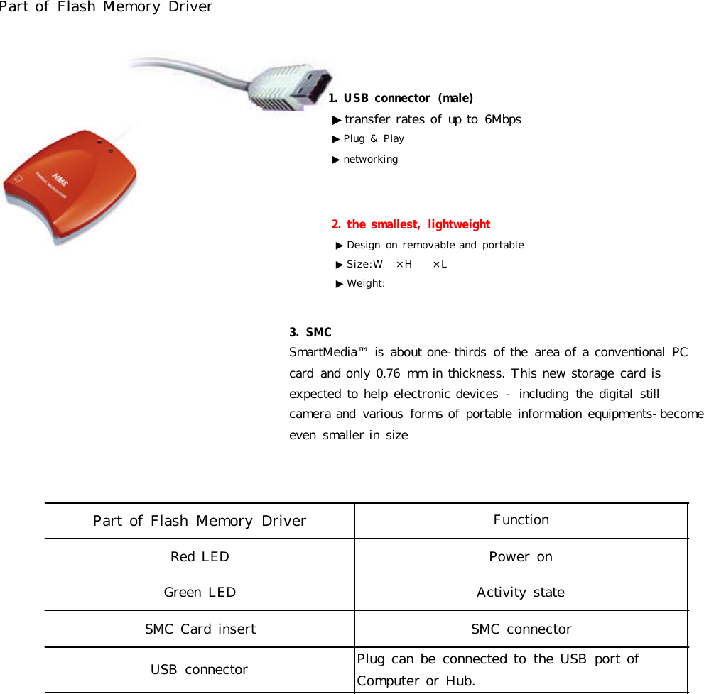 Part of  Flash  Memory  Driver FunctionRed LED Power onGreen  LED Activity state SMC  Card insert  SMC  connector USB  connector Plug can be connected to the USB  port ofComputer or Hub.Part of Flash Memory Driver 2.  the smallest,  lightweight ▶Design  on  removable and  portable  ▶Size:W   ×H      ×L ▶Weight:1.  USB connector  (male) ▶transfer rates of up to  6Mbps ▶Plug  &amp; Play ▶networking3.  SMCSmartMedia™ is  about one-thirds  of the  area of a conventional  PC card  and only 0.76  mm in thickness. This new storage card is expected to help electronic devices  -  including  the digital  still camera and  various  forms of portable information equipments-become even smaller in size