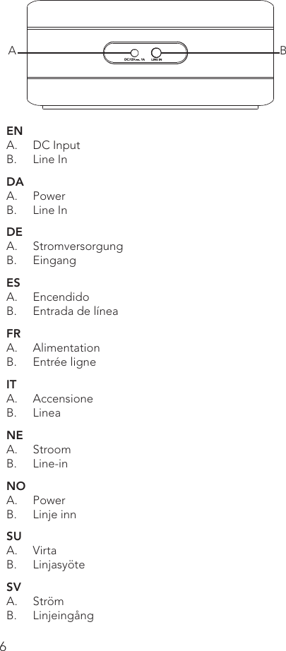 6ENA.  DC InputB.  Line InDAA.  PowerB.  Line InDEA.  StromversorgungB.  EingangESA.  EncendidoB.  Entrada de líneaFRA.  AlimentationB.  Entrée ligneITA.  AccensioneB.  LineaNEA.  StroomB.  Line-inNOA.  PowerB.  Linje innSUA.  VirtaB.  LinjasyöteSVA.  StrömB.  LinjeingångA B