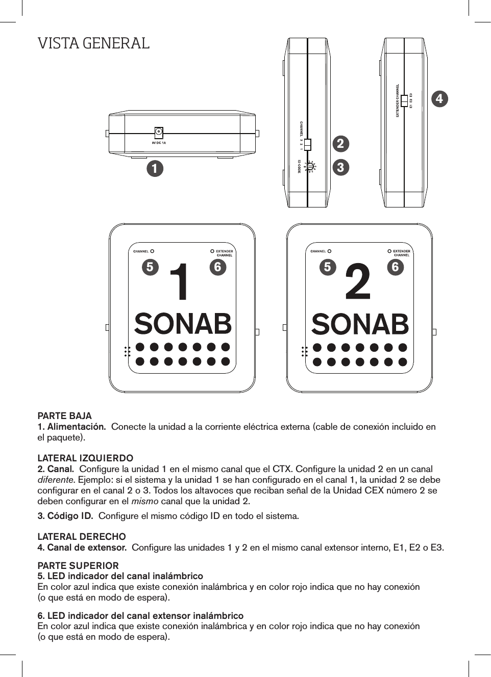vIStA GENErALPARTE BAJA1. Alimentación.  Conecte la unidad a la corriente eléctrica externa (cable de conexión incluido en  el paquete).LATERAL IZQUIERDO2. Canal.  Conﬁgure la unidad 1 en el mismo canal que el CTX. Conﬁgure la unidad 2 en un canal diferente. Ejemplo: si el sistema y la unidad 1 se han conﬁgurado en el canal 1, la unidad 2 se debe conﬁgurar en el canal 2 o 3. Todos los altavoces que reciban señal de la Unidad CEX número 2 se deben conﬁgurar en el mismo canal que la unidad 2. 3. Código ID.  Conﬁgure el mismo código ID en todo el sistema.LATERAL DERECHO4. Canal de extensor.  Conﬁgure las unidades 1 y 2 en el mismo canal extensor interno, E1, E2 o E3. PARTE SUPERIOR5. LED indicador del canal inalámbrico En color azul indica que existe conexión inalámbrica y en color rojo indica que no hay conexión  (o que está en modo de espera).6. LED indicador del canal extensor inalámbricoEn color azul indica que existe conexión inalámbrica y en color rojo indica que no hay conexión  (o que está en modo de espera).12345 56 6