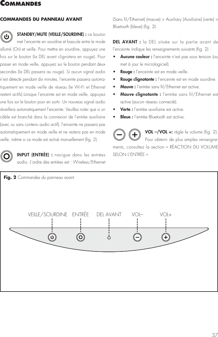 37commandesCOMMANDES DU PANNEAU AVANTSTANDBY/MUTE (VEILLE/SOURDINE) : ce bouton met l’enceinte en sourdine et bascule entre le mode allumé (On) et veille. Pour mettre en sourdine, appuyez une fois sur le bouton (la DEL avant clignotera en rouge). Pour passer en mode veille, appuyez sur le bouton pendant deux secondes (la DEL passera au rouge). Si aucun signal audio n’est détecté pendant dix minutes, l’enceinte passera automa-tiquement en mode veille de réseau (le Wi-Fi et Ethernet restent actifs).Lorsque l’enceinte est en mode veille, appuyez une fois sur le bouton pour en sortir. Un nouveau signal audio réveillera automatiquement l’enceinte. Veuillez noter que si un câble est branché dans la connexion de l’entrée auxiliaire (avec ou sans contenu audio actif), l’enceinte ne passera pas automatiquement en mode veille et ne restera pas en mode veille, même si ce mode est activé manuellement (fig. 2).INPUT (ENTRÉE) : navigue dans les entrées audio. L’ordre des entrées est : Wireless/Ethernet (Sans fil/Ethernet) (mauve) &gt; Auxiliary (Auxiliaire) (verte) &gt; Bluetooth (bleue) (fig. 2).DEL AVANT : la DEL située sur la partie avant de l’enceinte indique les renseignements suivants (fig. 2) :•   Aucune couleur : l’enceinte n’est pas sous tension (ou met à jour le micrologiciel).•   Rouge : l’enceinte est en mode veille.•   Rouge clignotante : l’enceinte est en mode sourdine.•   Mauve : l’entrée sans fil/Ethernet est active.•   Mauve clignotante : l’entrée sans fil/Ethernet est active (aucun réseau connecté).•   Verte : l’entrée auxiliaire est active.•   Bleue : l’entrée Bluetooth est active.VOL –/VOL +: règle le volume (fig. 2). Pour obtenir de plus amples renseigne-ments, consultez la section « RÉACTION DU VOLUME SELON L’ENTRÉE ».VEILLE/SOURDINE ENTRÉE VOL– VOL+DEL AVANTFig. 2 Commandes du panneau avant 