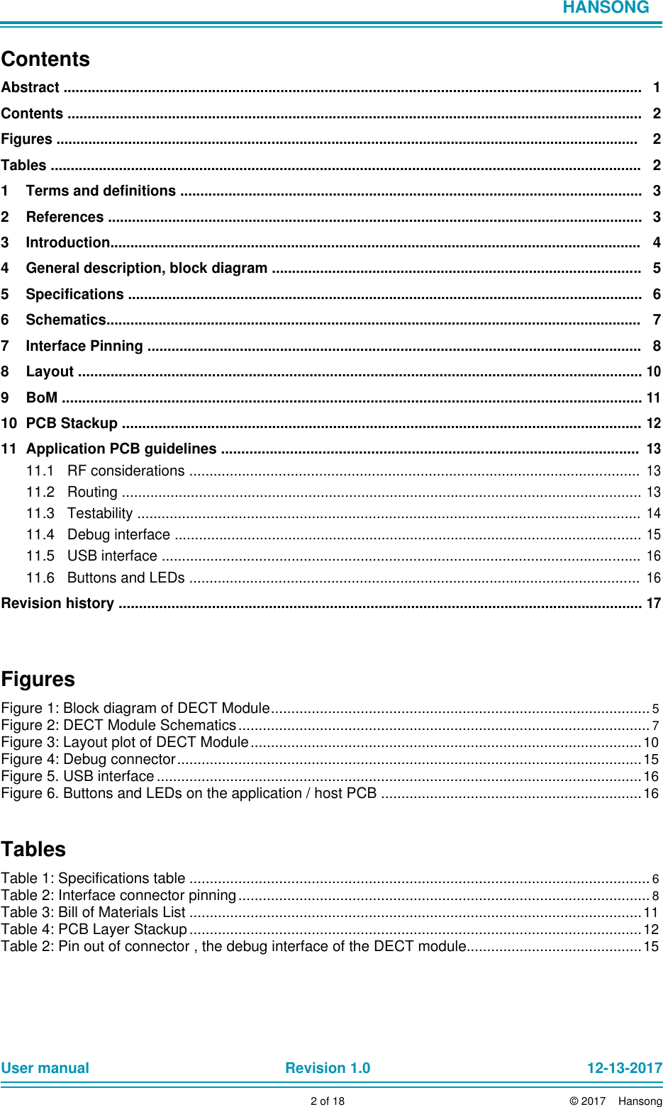                            HANSONG    Contents  Abstract ................................................................................................................................................ 1 Contents ............................................................................................................................................... 2 Figures .................................................................................................................................................. 2 Tables ................................................................................................................................................... 2 1 Terms and definitions ................................................................................................................... 3 2 References ..................................................................................................................................... 3 3 Introduction.................................................................................................................................... 4 4 General description, block diagram ............................................................................................ 5 5 Specifications ................................................................................................................................ 6 6 Schematics..................................................................................................................................... 7 7 Interface Pinning ........................................................................................................................... 8 8 Layout ........................................................................................................................................... 10 9 BoM ............................................................................................................................................... 11 10 PCB Stackup ................................................................................................................................ 12 11 Application PCB guidelines ....................................................................................................... 13  11.1 RF considerations ............................................................................................................... 13  11.2 Routing ................................................................................................................................ 13  11.3 Testability ............................................................................................................................ 14  11.4 Debug interface ................................................................................................................... 15  11.5 USB interface ...................................................................................................................... 16  11.6 Buttons and LEDs ............................................................................................................... 16 Revision history ................................................................................................................................. 17    Figures  Figure 1: Block diagram of DECT Module ............................................................................................. 5 Figure 2: DECT Module Schematics ..................................................................................................... 7  Figure 3: Layout plot of DECT Module ................................................................................................ 10 Figure 4: Debug connector .................................................................................................................. 15 Figure 5. USB interface ....................................................................................................................... 16 Figure 6. Buttons and LEDs on the application / host PCB ................................................................ 16   Tables  Table 1: Specifications table ................................................................................................................. 6 Table 2: Interface connector pinning ..................................................................................................... 8  Table 3: Bill of Materials List ............................................................................................................... 11 Table 4: PCB Layer Stackup ............................................................................................................... 12 Table 2: Pin out of connector , the debug interface of the DECT module........................................... 15        User manual Revision 1.0 12-13-2017        2 of 18 © 2017    Hansong 