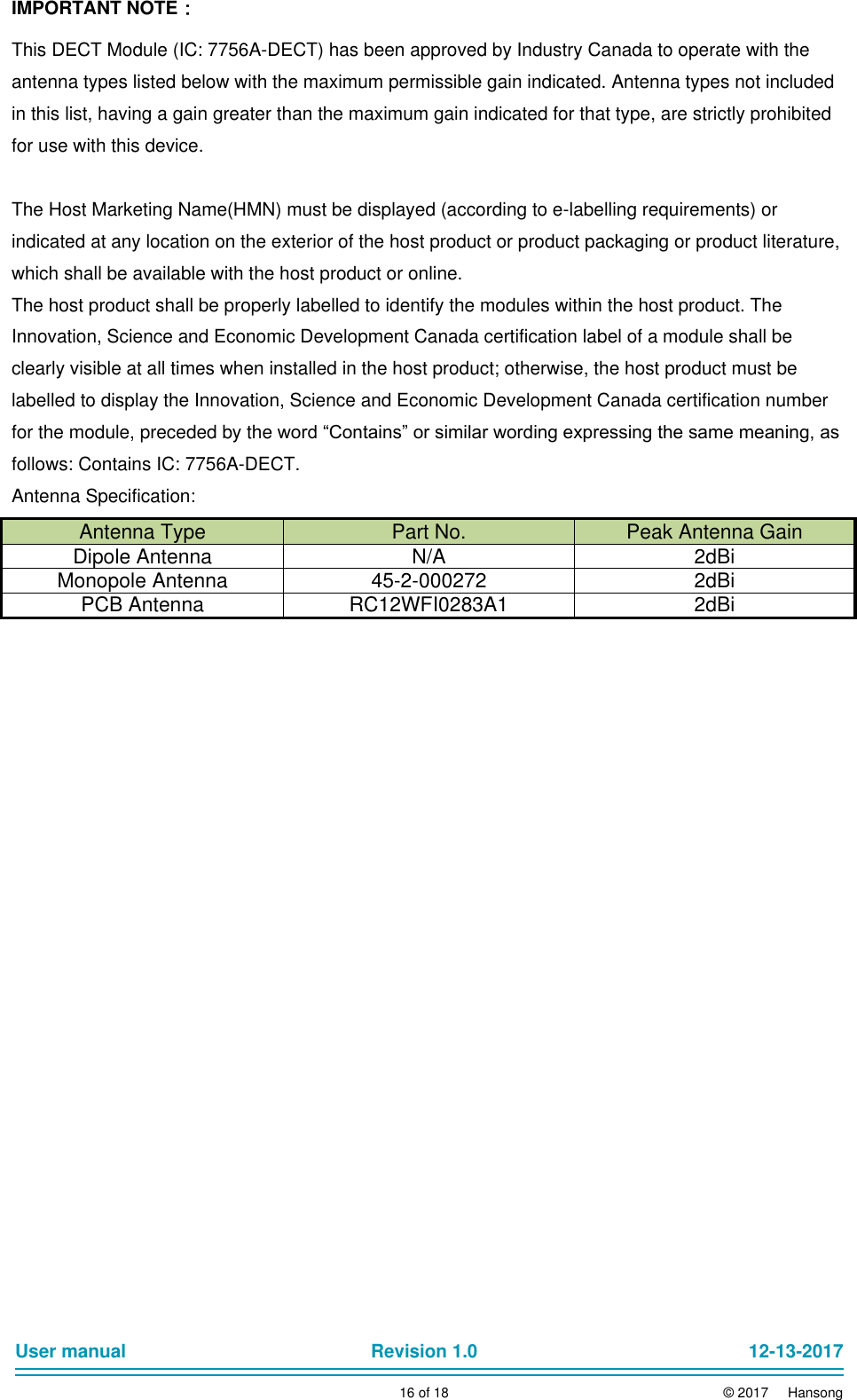 IMPORTANT NOTE： This DECT Module (IC: 7756A-DECT) has been approved by Industry Canada to operate with the antenna types listed below with the maximum permissible gain indicated. Antenna types not included in this list, having a gain greater than the maximum gain indicated for that type, are strictly prohibited for use with this device.  The Host Marketing Name(HMN) must be displayed (according to e-labelling requirements) or  indicated at any location on the exterior of the host product or product packaging or product literature,  which shall be available with the host product or online.  The host product shall be properly labelled to identify the modules within the host product. The Innovation, Science and Economic Development Canada certification label of a module shall be  clearly visible at all times when installed in the host product; otherwise, the host product must be  labelled to display the Innovation, Science and Economic Development Canada certification number for the module, preceded by the word “Contains” or similar wording expressing the same meaning, as  follows: Contains IC: 7756A-DECT. Antenna Specification: Antenna Type Part No. Peak Antenna Gain Dipole Antenna N/A 2dBi Monopole Antenna 45-2-000272 2dBi PCB Antenna RC12WFI0283A1 2dBi                                        User manual Revision 1.0 12-13-2017        16 of 18 © 2017     Hansong 
