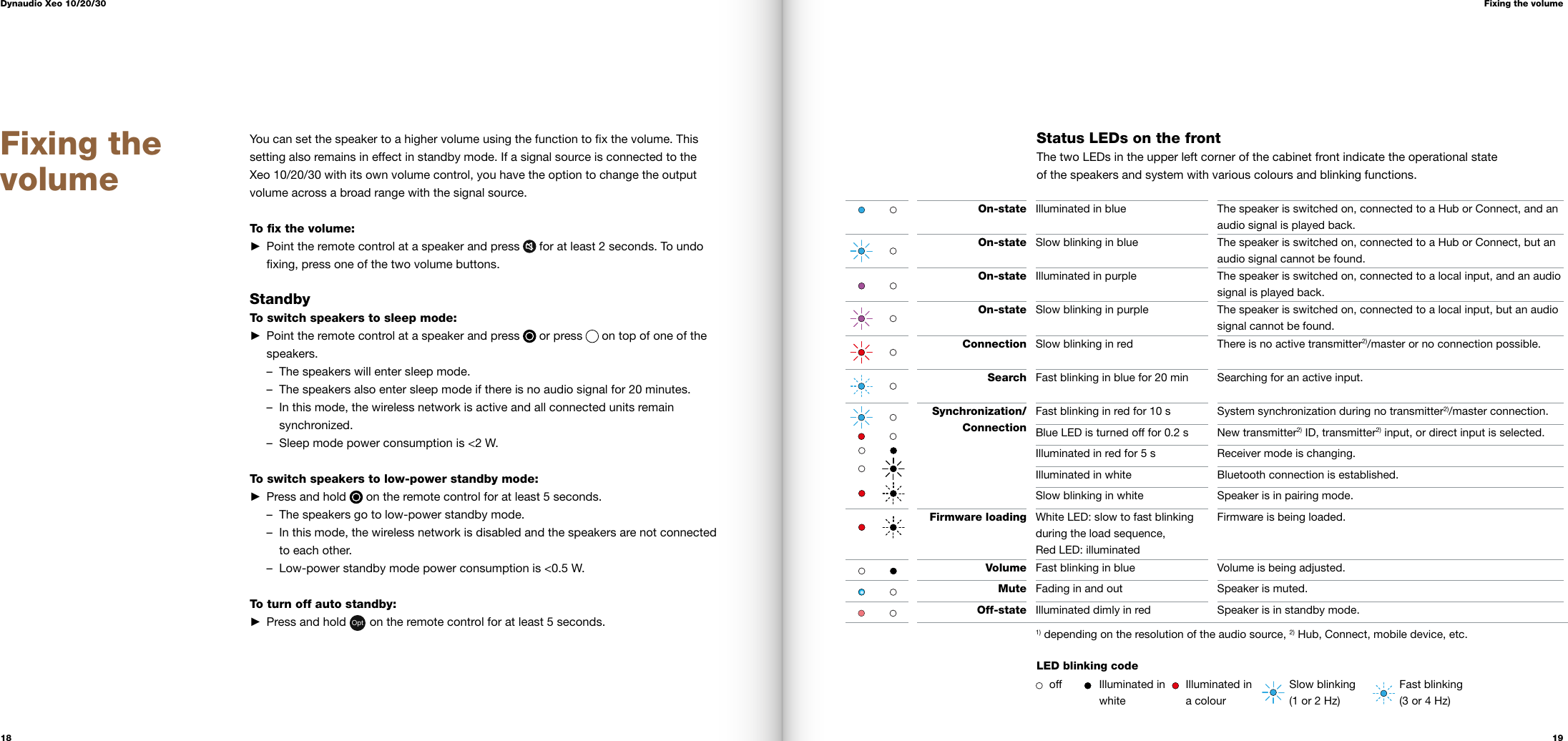 Page 10 of Hansong DYN Wireless Speaker User Manual