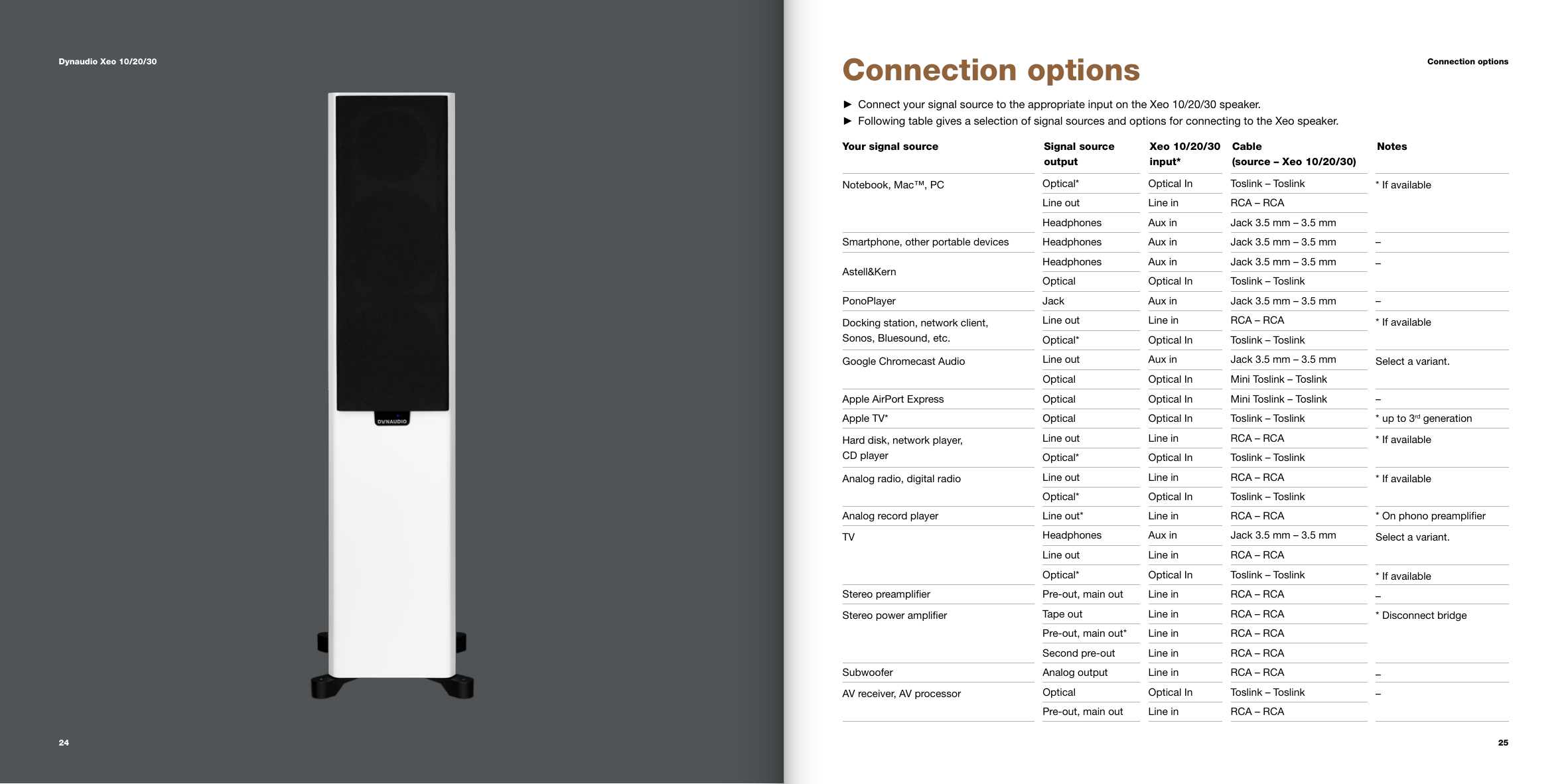 Page 13 of Hansong DYN Wireless Speaker User Manual
