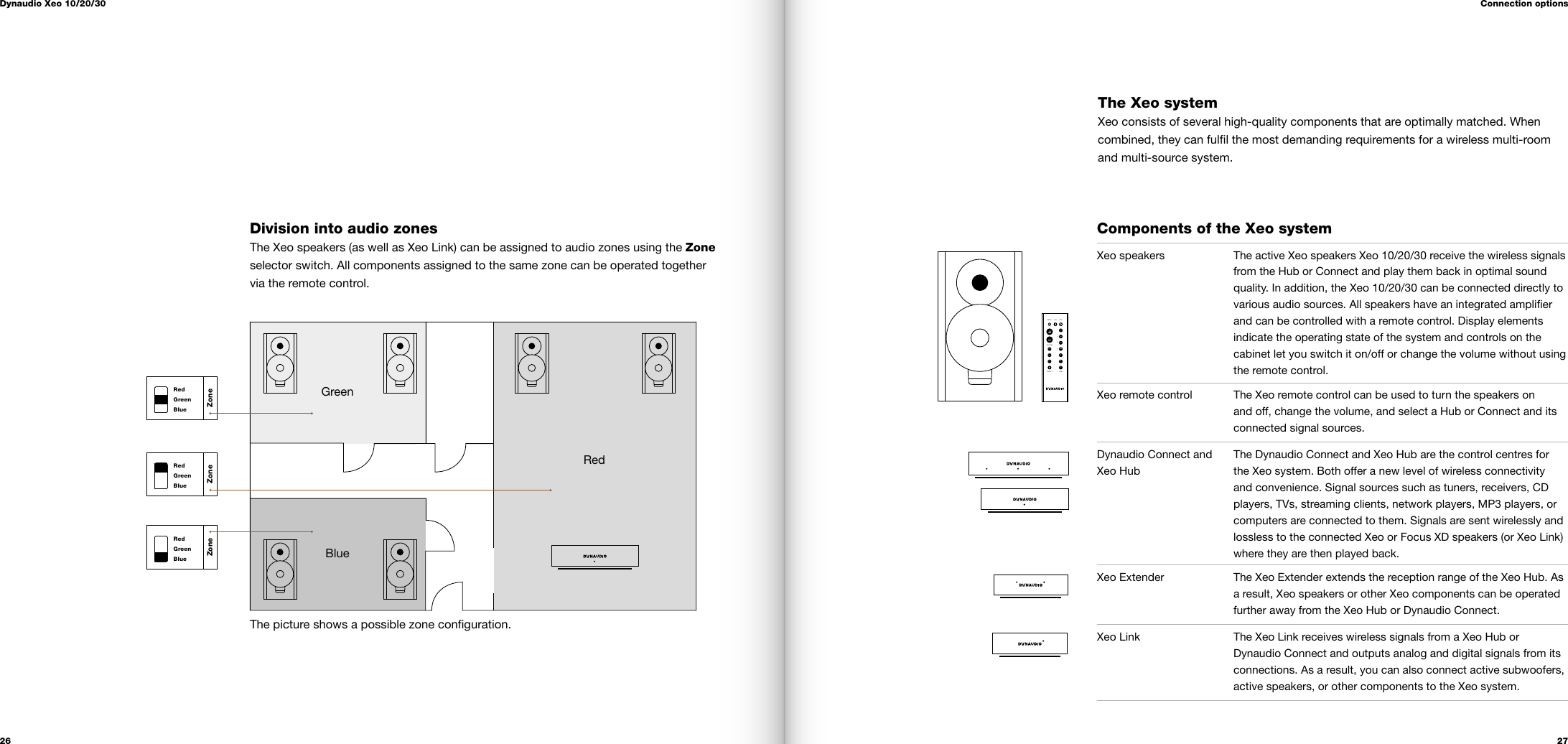 Page 14 of Hansong DYN Wireless Speaker User Manual