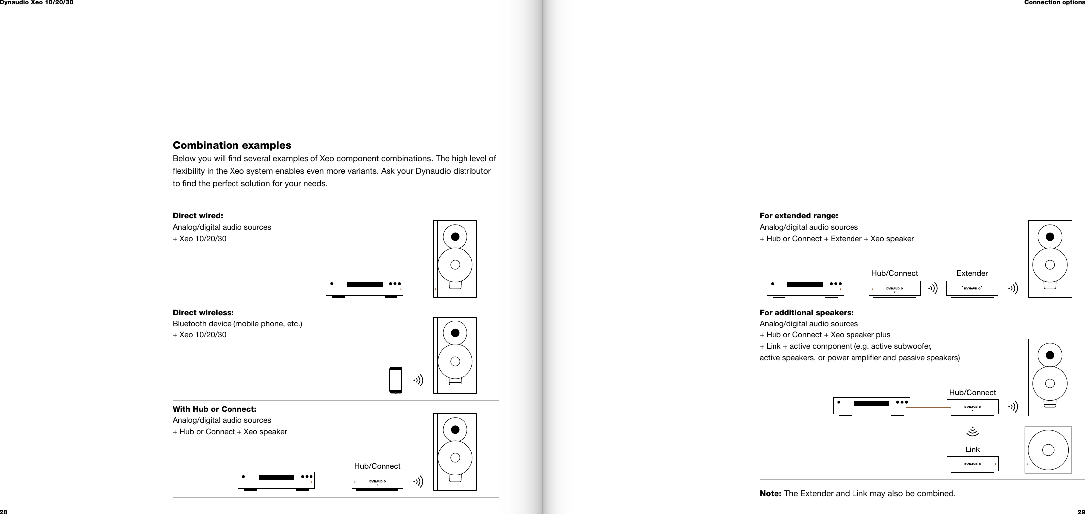 Page 15 of Hansong DYN Wireless Speaker User Manual