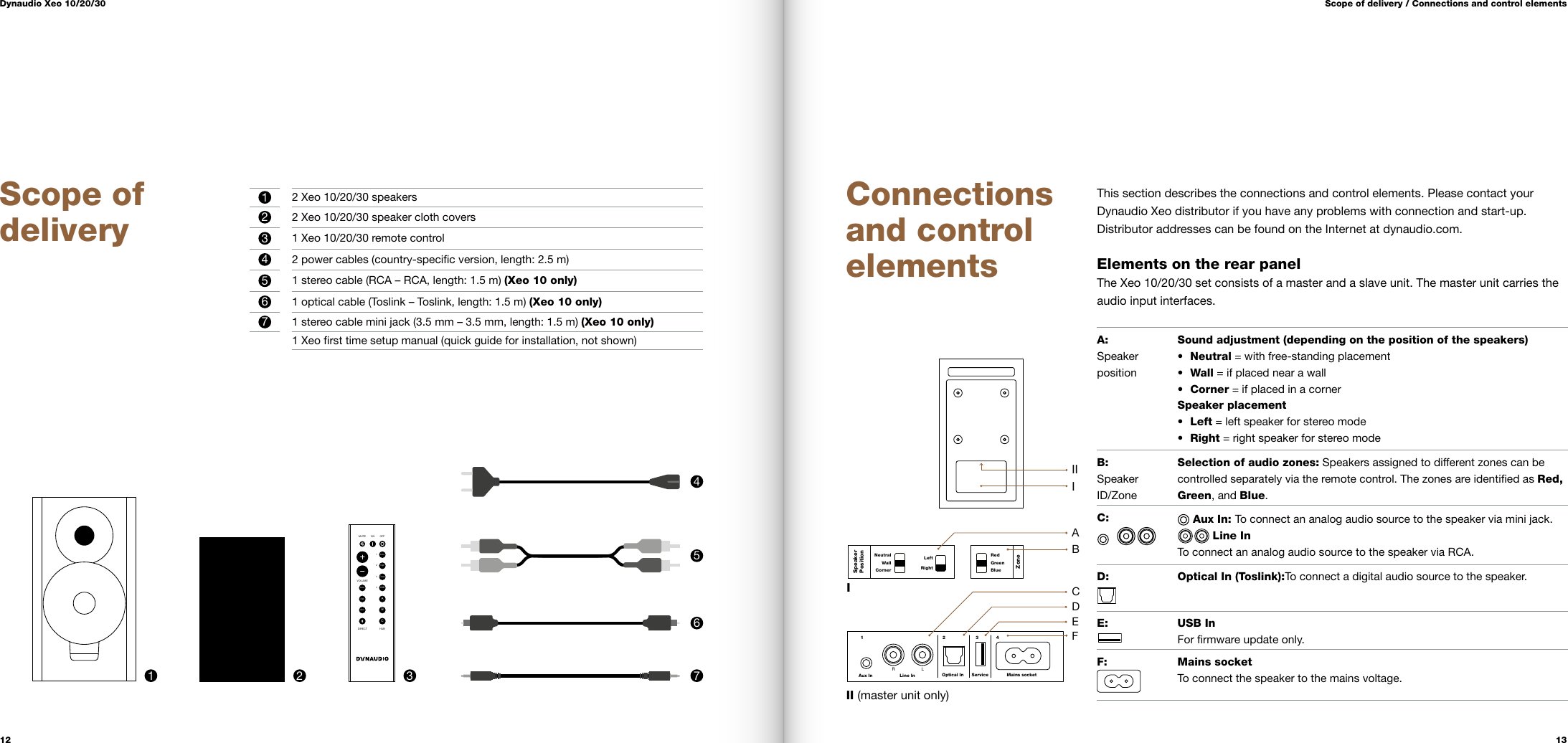 Page 7 of Hansong DYN Wireless Speaker User Manual
