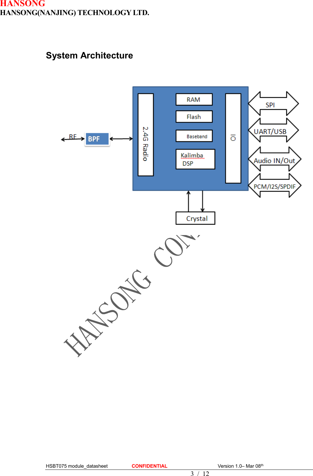 HANSONG                             HANSONG(NANJING) TECHNOLOGY LTD.  HSBT075 module_datasheet                    CONFIDENTIAL                                          Version 1.0– Mar 08th                                              3 / 12   System Architecture             