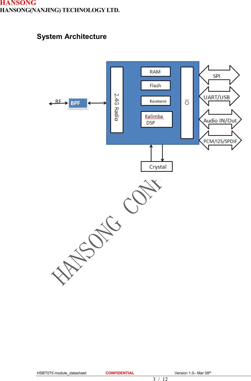 HANSONG                             HANSONG(NANJING) TECHNOLOGY LTD.  HSBT075 module_datasheet                    CONFIDENTIAL                                          Version 1.0– Mar 08th                                              3 / 12  System Architecture             