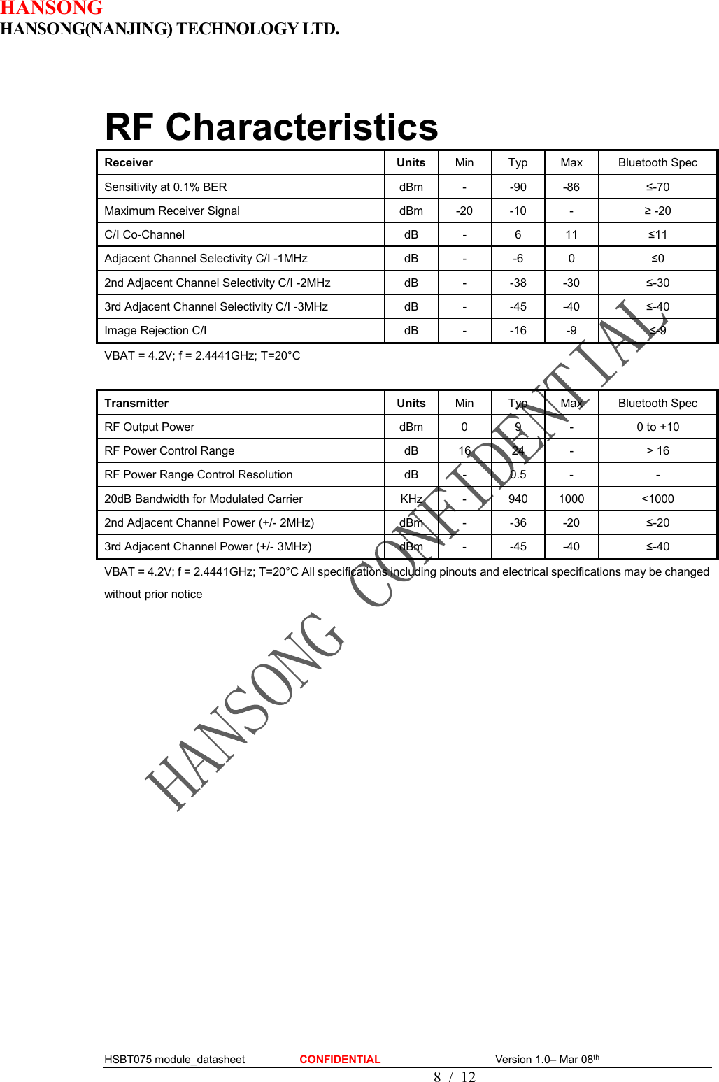 HANSONG                             HANSONG(NANJING) TECHNOLOGY LTD.  HSBT075 module_datasheet                    CONFIDENTIAL                                          Version 1.0– Mar 08th                                              8 / 12  RF Characteristics Receiver   Units  Min  Typ  Max  Bluetooth Spec   Sensitivity at 0.1% BER    dBm  -  -90  -86  ≤-70   Maximum Receiver Signal    dBm  -20  -10  -  ≥ -20   C/I Co-Channel    dB    -  6    11    ≤11   Adjacent Channel Selectivity C/I -1MHz    dB    -  -6    0    ≤0   2nd Adjacent Channel Selectivity C/I -2MHz    dB    -  -38  -30  ≤-30   3rd Adjacent Channel Selectivity C/I -3MHz    dB    -  -45  -40  ≤-40   Image Rejection C/I    dB    -  -16  -9    ≤-9   VBAT = 4.2V; f = 2.4441GHz; T=20°C   Transmitter   Units  Min  Typ  Max  Bluetooth Spec   RF Output Power    dBm  0    9    -  0 to +10   RF Power Control Range    dB    16    24    -  &gt; 16   RF Power Range Control Resolution    dB    -  0.5  -  - 20dB Bandwidth for Modulated Carrier    KHz  -  940  1000  &lt;1000   2nd Adjacent Channel Power (+/- 2MHz)    dBm  -  -36  -20  ≤-20   3rd Adjacent Channel Power (+/- 3MHz)    dBm  -  -45  -40  ≤-40   VBAT = 4.2V; f = 2.4441GHz; T=20°C All specifications including pinouts and electrical specifications may be changed without prior notice      