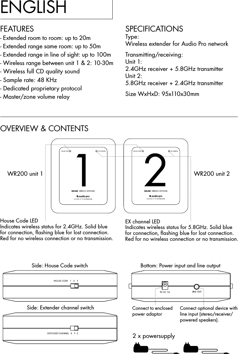 ENGLISHOVERVIEW &amp; CONTENTSSPECIFICATIONSType:Wireless extender for Audio Pro networkTransmitting/receiving:Unit 1: 2.4GHz receiver + 5.8GHz transmitterUnit 2: 5.8GHz receiver + 2.4GHz transmitterSize WxHxD: 95x110x30mmFEATURES- Extended room to room: up to 20m- Extended range same room: up to 50m- Extended range in line of sight: up to 100m- Wireless range between unit 1 &amp; 2: 10-30m- Wireless full CD quality sound - Sample rate: 48 KHz- Dedicated proprietary protocol- Master/zone volume relayWR200 unit 1 WR200 unit 2House Code LEDIndicates wireless status for 2.4GHz. Solid blue for connection, ﬂashing blue for lost connection.Red for no wireless connection or no transmission.Side: House Code switchSide: Extender channel switchBottom: Power input and line outputEX channel LEDIndicates wireless status for 5.8GHz. Solid blue for connection, ﬂashing blue for lost connection. Red for no wireless connection or no transmission.2 x powersupplyConnect to enclosed power adaptorConnect optional device with line input (stereo/receiver/powered speakers).
