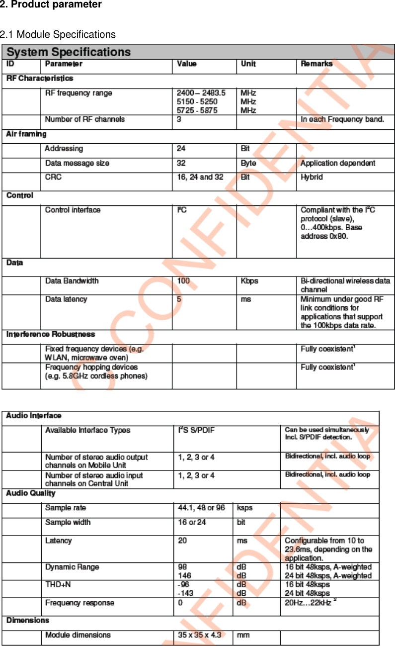 2. Product parameter        2.1 Module Specifications     