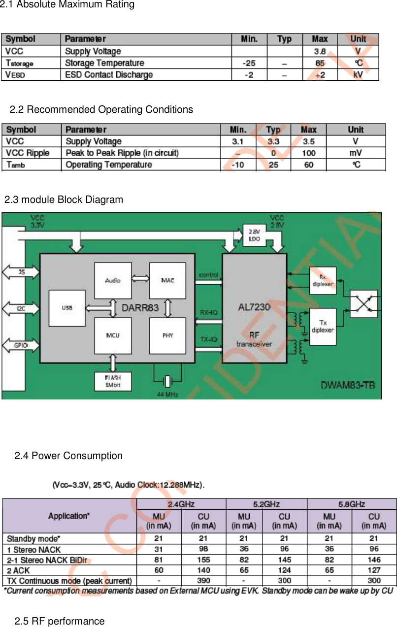 2.1 Absolute Maximum Rating                2.2 Recommended Operating Conditions         2.3 module Block Diagram           2.4 Power Consumption          2.5 RF performance 