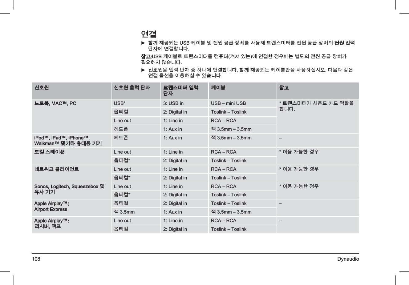 108 Dynaudio꾥陥뼝颍뇑險鷍鱉86%뢵넩Ꟊꗄ놹낅險鞾녚렍ꌱꩡ끞뼩뱭ꅑ걙ꖭ뫥ꌱ놹낅險鞾녚렍넍►놹낅넺ꇚ鲝녅꾅꾥陥뼞鱽鲙뗭隕86%뢵넩Ꟊꈑ뱭ꅑ걙ꖭ뫥ꌱ뢩뺝뫥룑뇭넽鱉꾅꾥陥뼑陲끥꾅鱉ꙹ鵹넍놹낅險鞾녚렍閵뻹끉뼍덵껿걪鱽鲙겕뿭낅냹넺ꇚ鲝녅닆뼍驍꾅꾥陥뼞鱽鲙뼝颍뇑險鷍鱉뢵넩Ꟊꎁ냹ꩡ끞뼍겢겑꿙鲙넁隱闎냵►꾥陥꿪ꬍ냹넩끞뼍겙ꯍ넽걪鱽鲙겕뿭낅 겕뿭낅띑ꇚ鲝녅 뱭ꅑ걙ꖭ뫥넺ꇚ鲝녅뢵넩Ꟊ 뗭隕鬭뱭Ꜷ0$&amp;റ3&amp; 86% 86%LQ 86%ದPLQL86% 뱭ꅑ걙ꖭ뫥閵ꩡ끩麑렩麑꾢뼕냹뼞鱽鲙꿪벥뢡 &apos;LJLWDOLQ 7RVOLQNದ7RVOLQN/LQHRXW /LQHLQ 5&amp;$ದ5&amp;$뾙麑붥 $X[LQ 녢PPದPPL3RGറL3DGറL3KRQHറ:DONPDQറꗄ韥멵샩鲵끞韥韥뾙麑붥 $X[LQ 녢PPದPP ದ鵹멮걙묁넩ꬍ /LQHRXW /LQHLQ 5&amp;$ದ5&amp;$ 넩끞閵鱚뼑陲끥꿪벥뢡 &apos;LJLWDOLQ 7RVOLQNದ7RVOLQN髙뱭낁먡먩ꄱ넩꽭뱭 /LQHRXW /LQHLQ 5&amp;$ದ5&amp;$ 넩끞閵鱚뼑陲끥꿪벥뢡 &apos;LJLWDOLQ 7RVOLQNದ7RVOLQN6RQRV/RJLWHFK6TXHH]HER[ꗄ냕ꩡ韥韥/LQHRXW /LQHLQ 5&amp;$ದ5&amp;$ 넩끞閵鱚뼑陲끥꿪벥뢡 &apos;LJLWDOLQ 7RVOLQNದ7RVOLQN$SSOH$LUSOD\റ$LUSRUW([SUHVV꿪벥뢡 &apos;LJLWDOLQ 7RVOLQNದ7RVOLQN ದ녢PP $X[LQ 녢PPದPP$SSOH$LUSOD\റꍡ겑꘹꼥뺹/LQHRXW /LQHLQ 5&amp;$ದ5&amp;$ ದ꿪벥뢡 &apos;LJLWDOLQ 7RVOLQNದ7RVOLQN