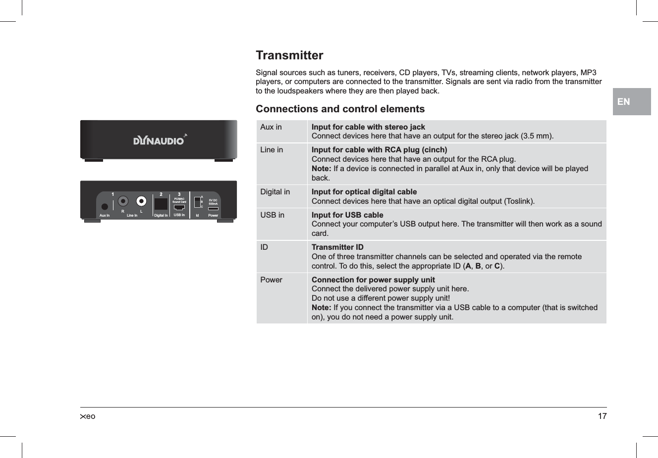 17ENTransmitterSignal sources such as tuners, receivers, CD players, TVs, streaming clients, network players, MP3 players, or computers are connected to the transmitter. Signals are sent via radio from the transmitter to the loudspeakers where they are then played back.Connections and control elementsAux in Input for cable with stereo jackConnect devices here that have an output for the stereo jack (3.5 mm).Line in Input for cable with RCA plug (cinch)Connect devices here that have an output for the RCA plug.Note: If a device is connected in parallel at Aux in, only that device will be played back.Digital in Input for optical digital cableConnect devices here that have an optical digital output (Toslink).USB in Input for USB cableConnect your computer’s USB output here. The transmitter will then work as a sound card.ID Transmitter IDOne of three transmitter channels can be selected and operated via the remote control. To do this, select the appropriate ID (A, B, or C).Power Connection for power supply unitConnect the delivered power supply unit here.Do not use a different power supply unit!Note: If you connect the transmitter via a USB cable to a computer (that is switched on), you do not need a power supply unit.RL USB InPC/MACSound Card 5V DC500mADigital InLine InAux In123ABCPowerId