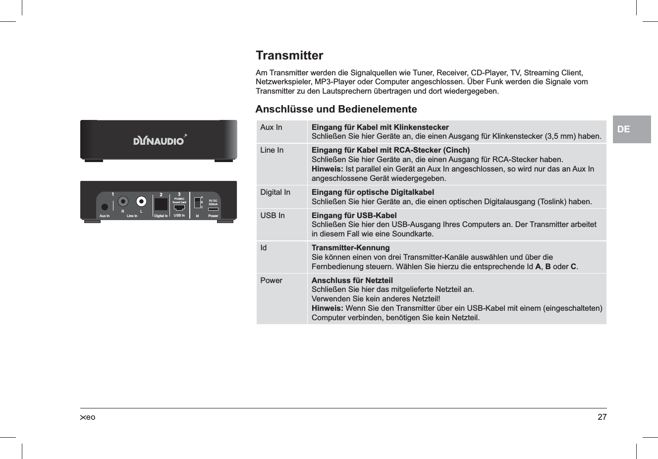 27DETransmitterAm Transmitter werden die Signalquellen wie Tuner, Receiver, CD-Player, TV, Streaming Client, Netzwerkspieler, MP3-Player oder Computer angeschlossen. Über Funk werden die Signale vom Transmitter zu den Lautsprechern übertragen und dort wiedergegeben.Anschlüsse und BedienelementeAux In Eingang für Kabel mit KlinkensteckerSchließen Sie hier Geräte an, die einen Ausgang für Klinkenstecker (3,5 mm) haben.Line In Eingang für Kabel mit RCA-Stecker (Cinch)Schließen Sie hier Geräte an, die einen Ausgang für RCA-Stecker haben.Hinweis: Ist parallel ein Gerät an Aux In angeschlossen, so wird nur das an Aux In angeschlossene Gerät wiedergegeben.Digital In Eingang für optische DigitalkabelSchließen Sie hier Geräte an, die einen optischen Digitalausgang (Toslink) haben.USB In Eingang für USB-KabelSchließen Sie hier den USB-Ausgang Ihres Computers an. Der Transmitter arbeitet in diesem Fall wie eine Soundkarte.Id Transmitter-KennungSie können einen von drei Transmitter-Kanäle auswählen und über die Fernbedienung steuern. Wählen Sie hierzu die entsprechende Id A, B oder C.Power Anschluss für NetzteilSchließen Sie hier das mitgelieferte Netzteil an.Verwenden Sie kein anderes Netzteil!Hinweis: Wenn Sie den Transmitter über ein USB-Kabel mit einem (eingeschalteten) Computer verbinden, benötigen Sie kein Netzteil.RL USB InPC/MACSound Card 5V DC500mADigital InLine InAux In123ABCPowerId