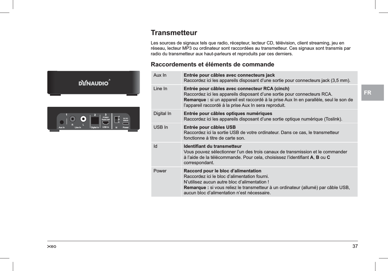 37FRTransmetteurLes sources de signaux tels que radio, récepteur, lecteur CD, télévision, client streaming, jeu en réseau, lecteur MP3 ou ordinateur sont raccordées au transmetteur. Ces signaux sont transmis par radio du transmetteur aux haut-parleurs et reproduits par ces derniers.Raccordements et éléments de commandeAux In Entrée pour câbles avec connecteurs jackRaccordez ici les appareils disposant d’une sortie pour connecteurs jack (3,5 mm).Line In Entrée pour câbles avec connecteur RCA (cinch)Raccordez ici les appareils disposant d’une sortie pour connecteurs RCA.Remarque : si un appareil est raccordé à la prise Aux In en parallèle, seul le son de l’appareil raccordé à la prise Aux In sera reproduit.Digital In Entrée pour câbles optiques numériquesRaccordez ici les appareils disposant d’une sortie optique numérique (Toslink).USB In Entrée pour câbles USBRaccordez ici la sortie USB de votre ordinateur. Dans ce cas, le transmetteur fonctionne à titre de carte son.Id Identiﬁant du transmetteurVous pouvez sélectionner l’un des trois canaux de transmission et le commander à l’aide de la télécommande. Pour cela, choisissez l’identiﬁant A, B ou C correspondant.Power Raccord pour le bloc d’alimentationRaccordez ici le bloc d’alimentation fourni.N’utilisez aucun autre bloc d’alimentation !Remarque : si vous reliez le transmetteur à un ordinateur (allumé) par câble USB, aucun bloc d’alimentation n’est nécessaire.RL USB InPC/MACSound Card 5V DC500mADigital InLine InAux In123ABCPowerId